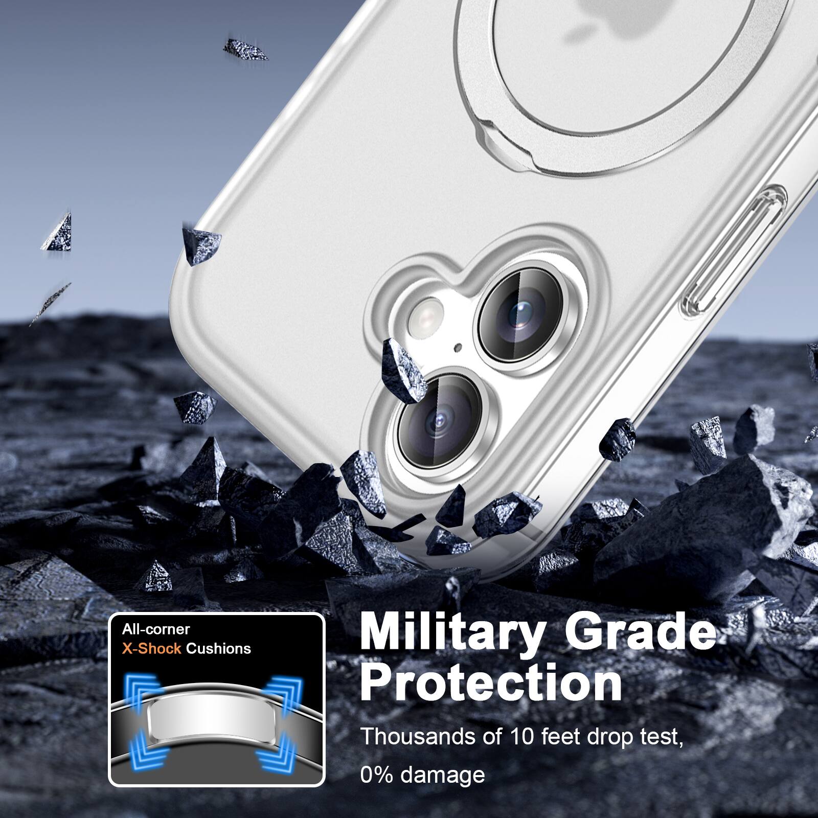 All-corner X-Shock Cushions  
Military Grade Protection  
Thousands of 10 feet drop test, 0% damage
