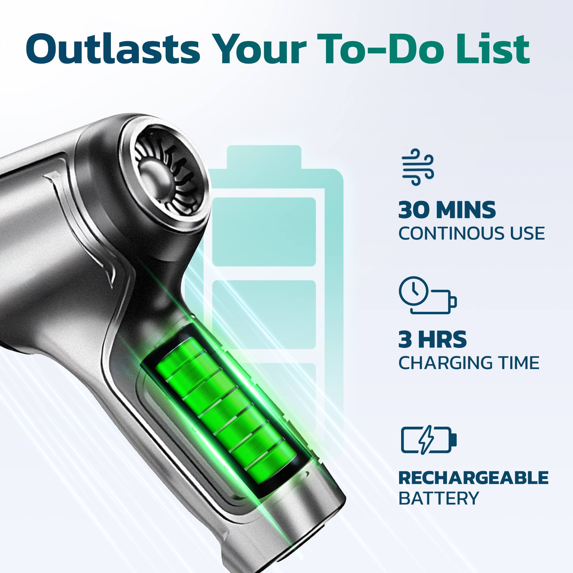 Outlasts Your To-Do List

30 MINS CONTINUOUS USE
3 HRS CHARGING TIME
RECHARGEABLE BATTERY