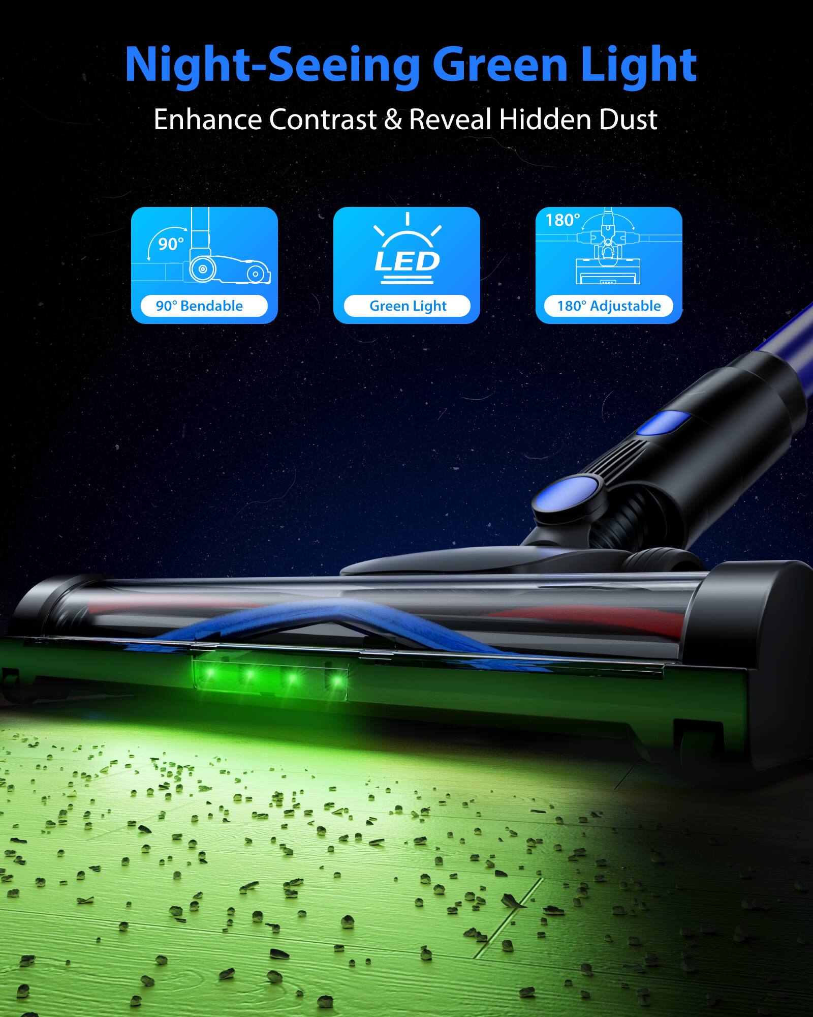 Night-Seeing Green Light Enhance Contrast & Reveal Hidden Dust

90° Bendable
LED Green Light
180° Adjustable