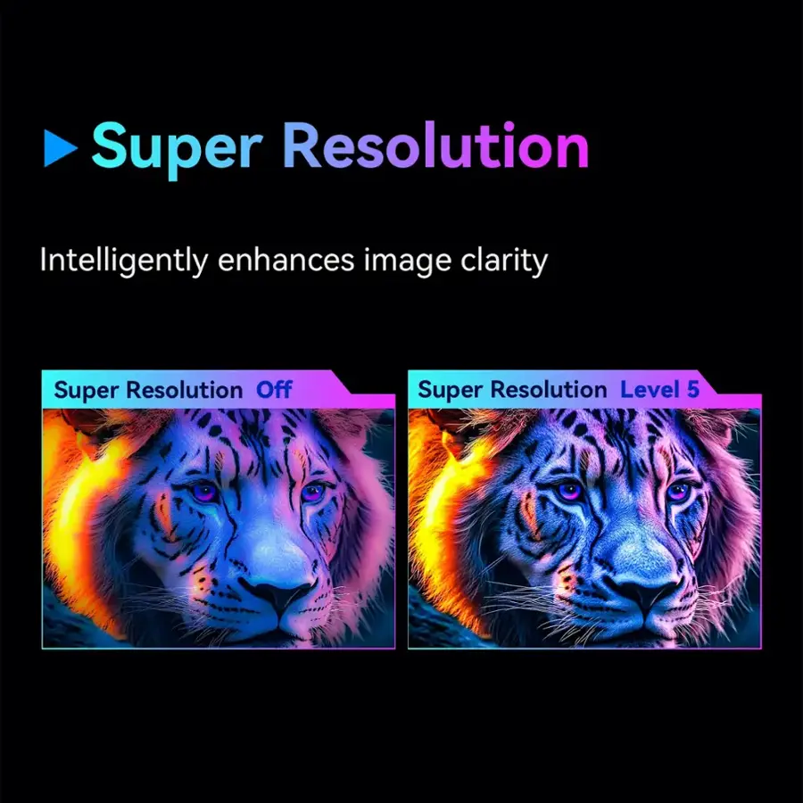 Super Resolution Intelligently enhances image clarity. Super Resolution Off. Super Resolution Level 5.