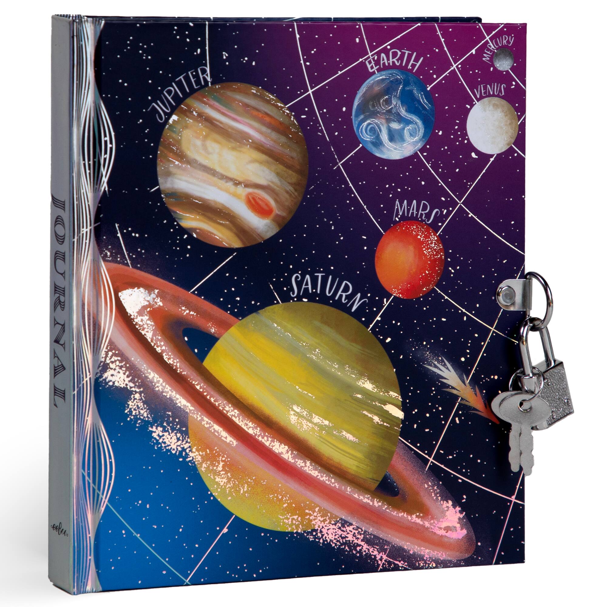 JUPITER  
EARTH MERCURY VENUS MARS SATURN