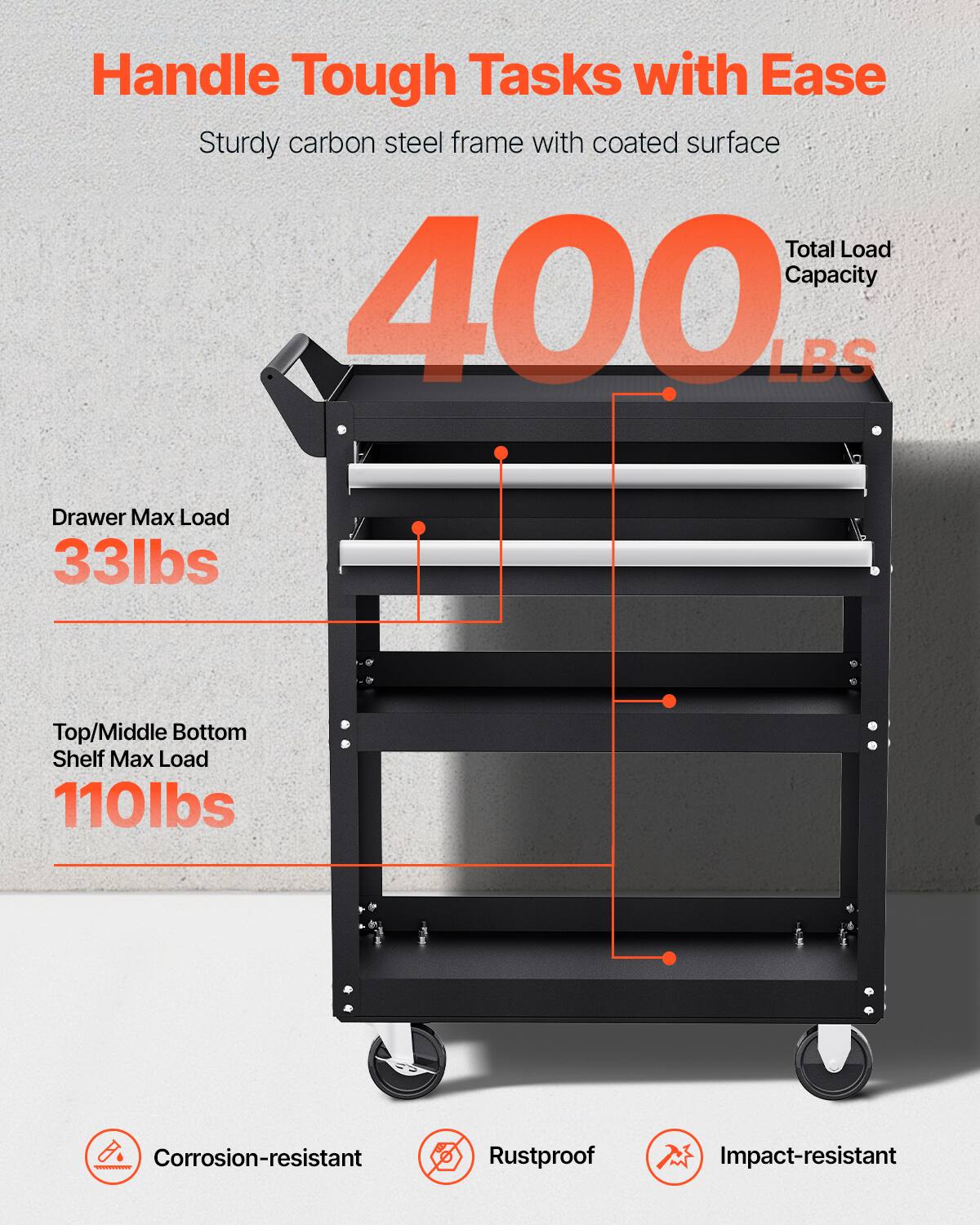 Handle Tough Tasks with Ease  
Sturdy carbon steel frame with coated surface  

Total Load Capacity: 400 LBS  

Drawer Max Load: 33 LBS  

Top/Middle Bottom Shelf Max Load: 110 LBS  

Corrosion-resistant  
Rustproof  
Impact-resistant