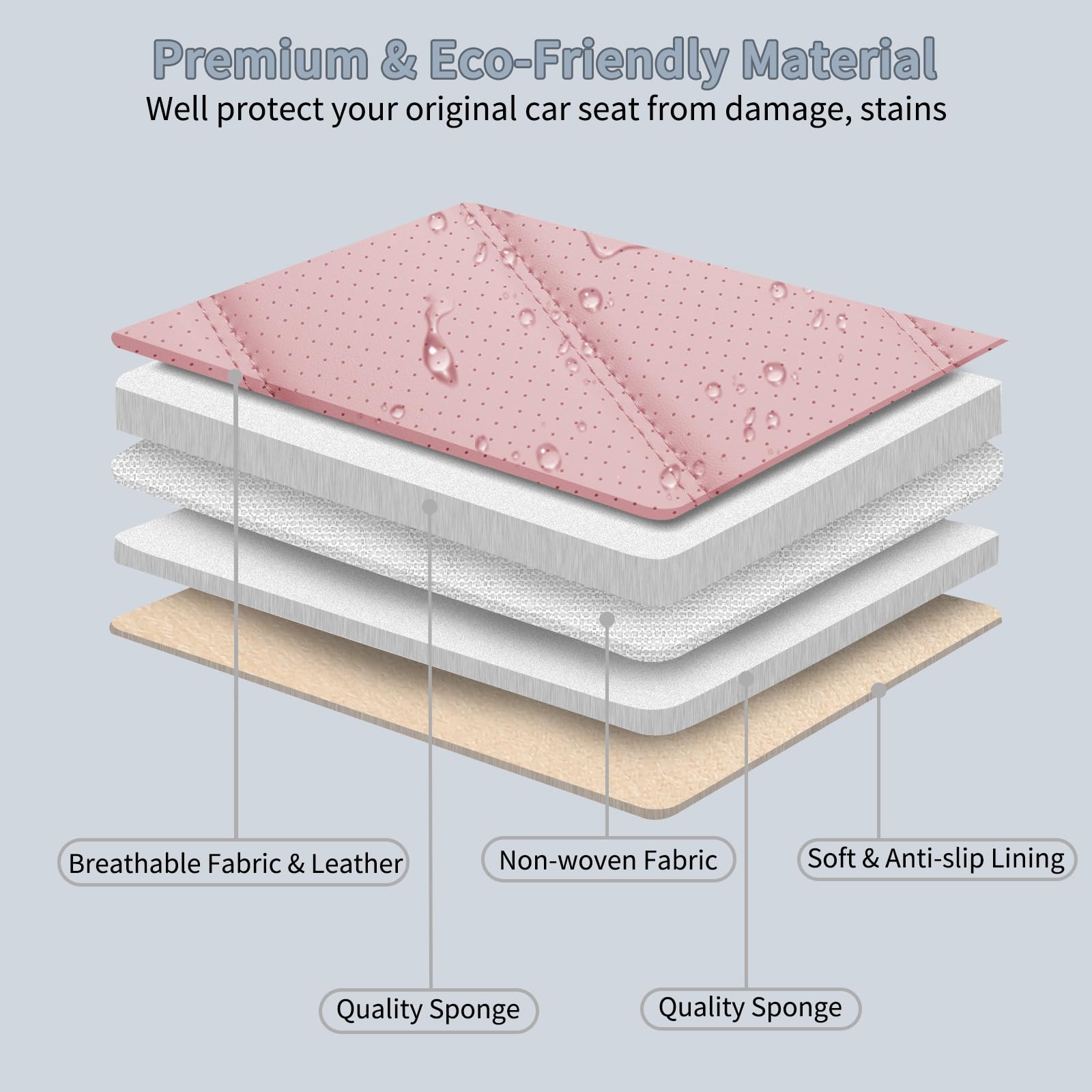 Premium & Eco-Friendly Material  
Well protect your original car seat from damage, stains  

- Breathable Fabric & Leather  
- Non-woven Fabric  
- Soft & Anti-slip Lining  
- Quality Sponge  
- Quality Sponge