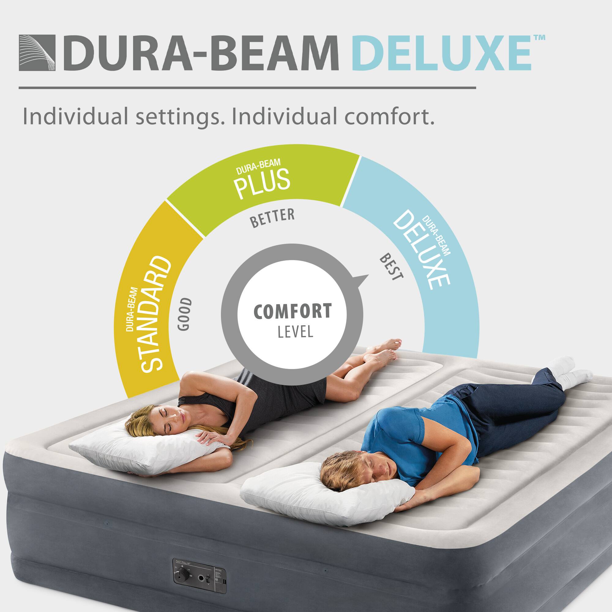 DURA-BEAM DELUXE™  
Individual settings. Individual comfort.  

COMFORT LEVEL  
DURA-BEAM STANDARD GOOD  
DURA-BEAM PLUS BETTER  
DURA-BEAM DELUXE BEST