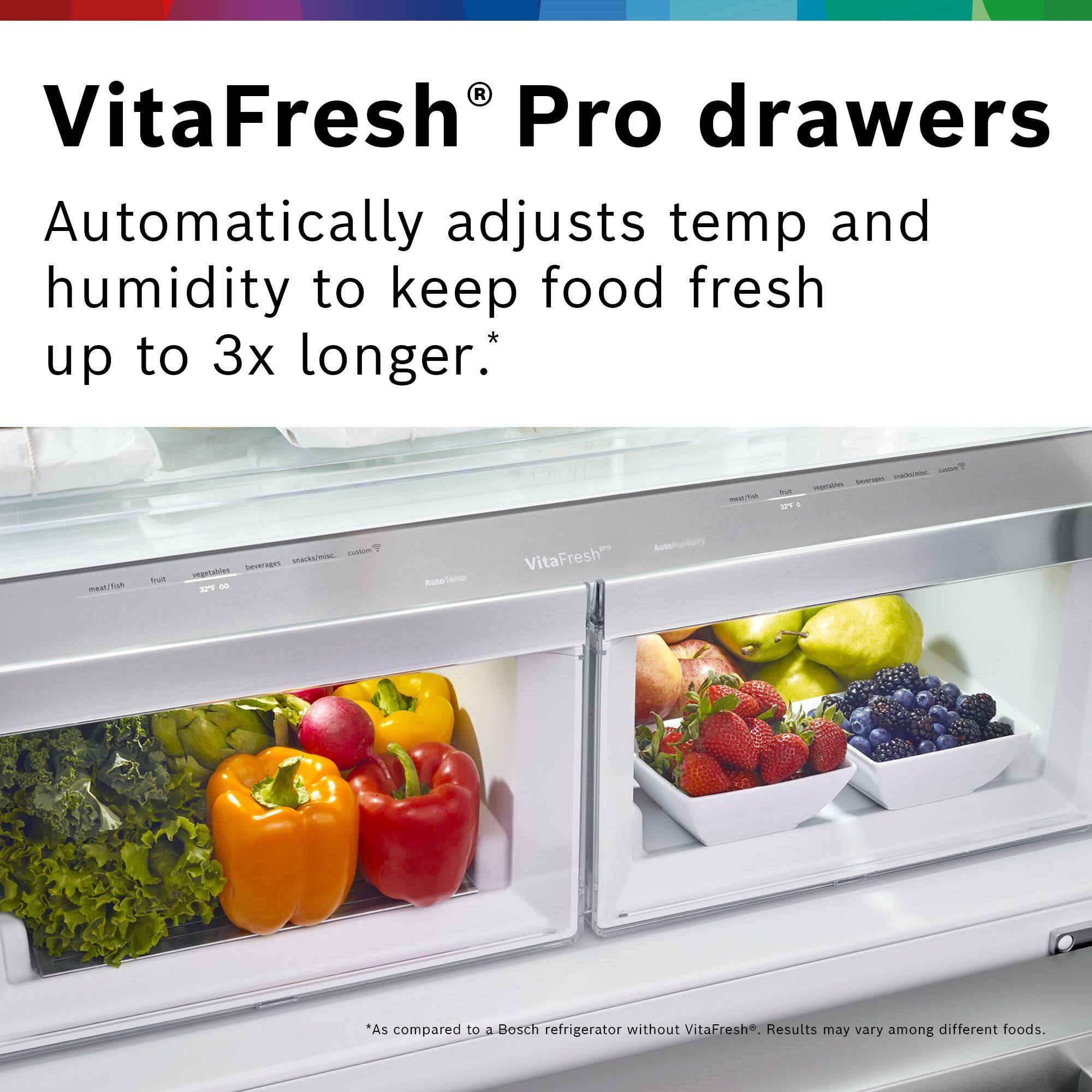 VitaFresh Pro drawers automatically adjust temp and humidity to keep food fresh up to 3x longer.

mocial 10
SUBW beverages snucks/misc for vegetables 32F
meat/fish
fruit
snacks/misc. Custim beverages vegetables 32F 50
Auto Temp
AutoHumidity VitaFresh
*As compared to a Bosch refrigerator without VitaFresh. Results may vary among different foods.