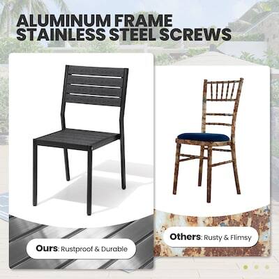 ALUMINUM FRAME STAINLESS STEEL SCREWS

Ours: Rustproof & Durable

Others: Rusty & Flimsy