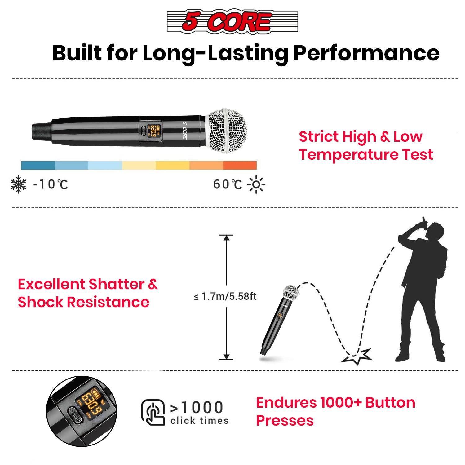 5 CORE Built for Long-Lasting Performance

Strict High & Low Temperature Test
-10 60

Excellent Shatter & Shock Resistance
S 1.7m/5.58ft

> 1000 click times
Endures 1000+ Button Presses