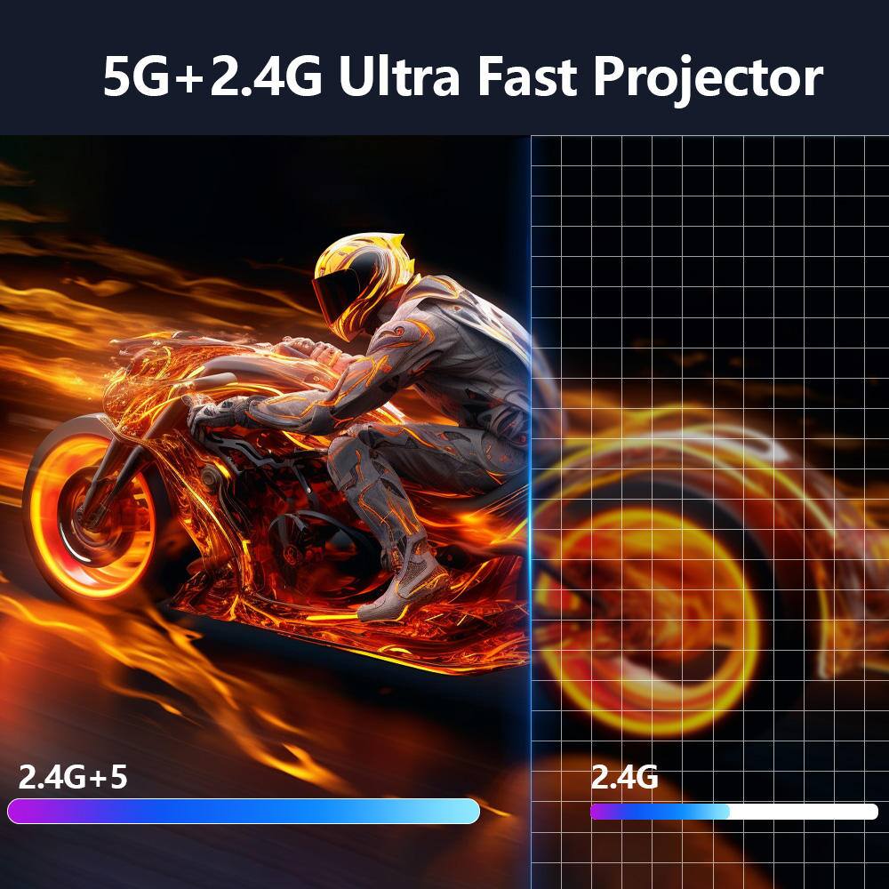 5G+2.4G Ultra Fast Projector

2.4G+5

2.4G