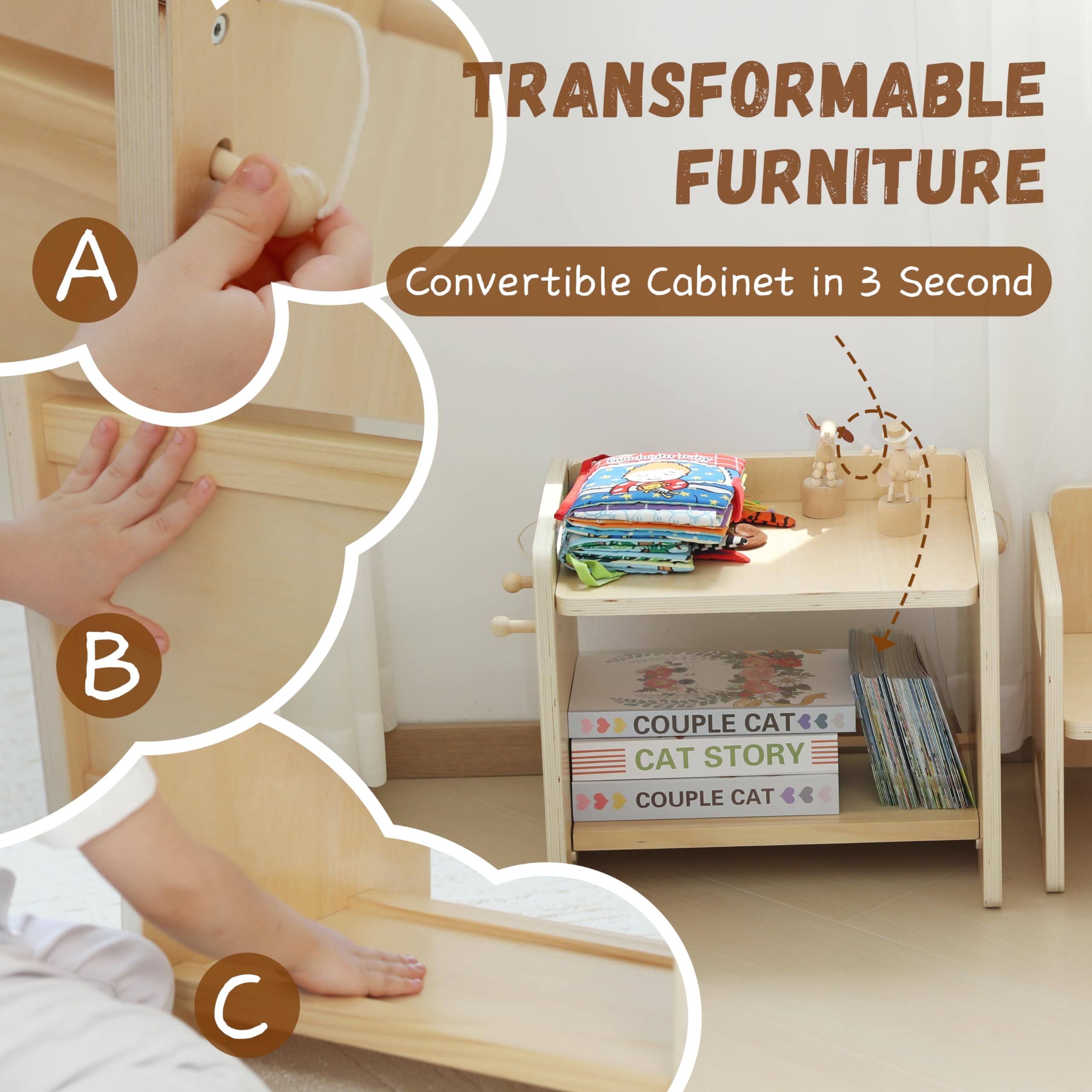 A TRANSFORMABLE FURNITURE  
Convertible Cabinet in 3 Second  

A  
B  
C  

COUPLE CAT  
CAT STORY  
COUPLE CAT