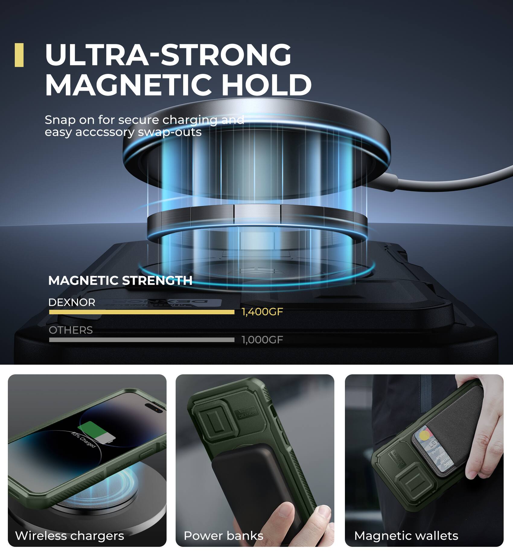ULTRA-STRONG MAGNETIC HOLD
Snap on for secure charging and easy accessory swap-outs
MAGNETIC STRENGTH
DEXNOR 1,400GF
OTHERS 1,000GF
Wireless chargers
Power banks
Magnetic wallets