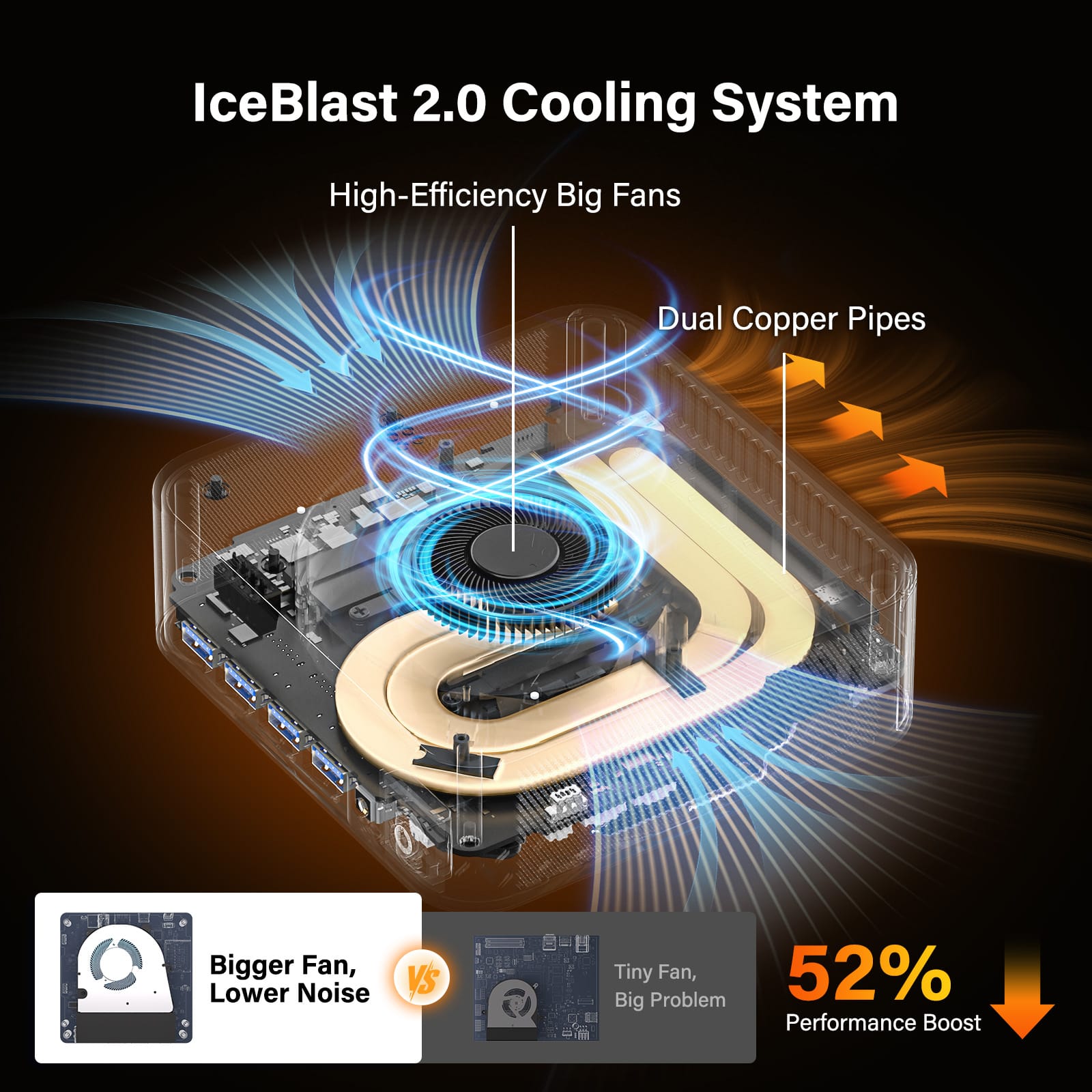 使用短め GEEKOM A9 MAX／AMD Ryzen AI 9 HX 370 GEEKOM A9 Max AI AMD Mini PC | Powered by Ryzen AI 9 HX 370