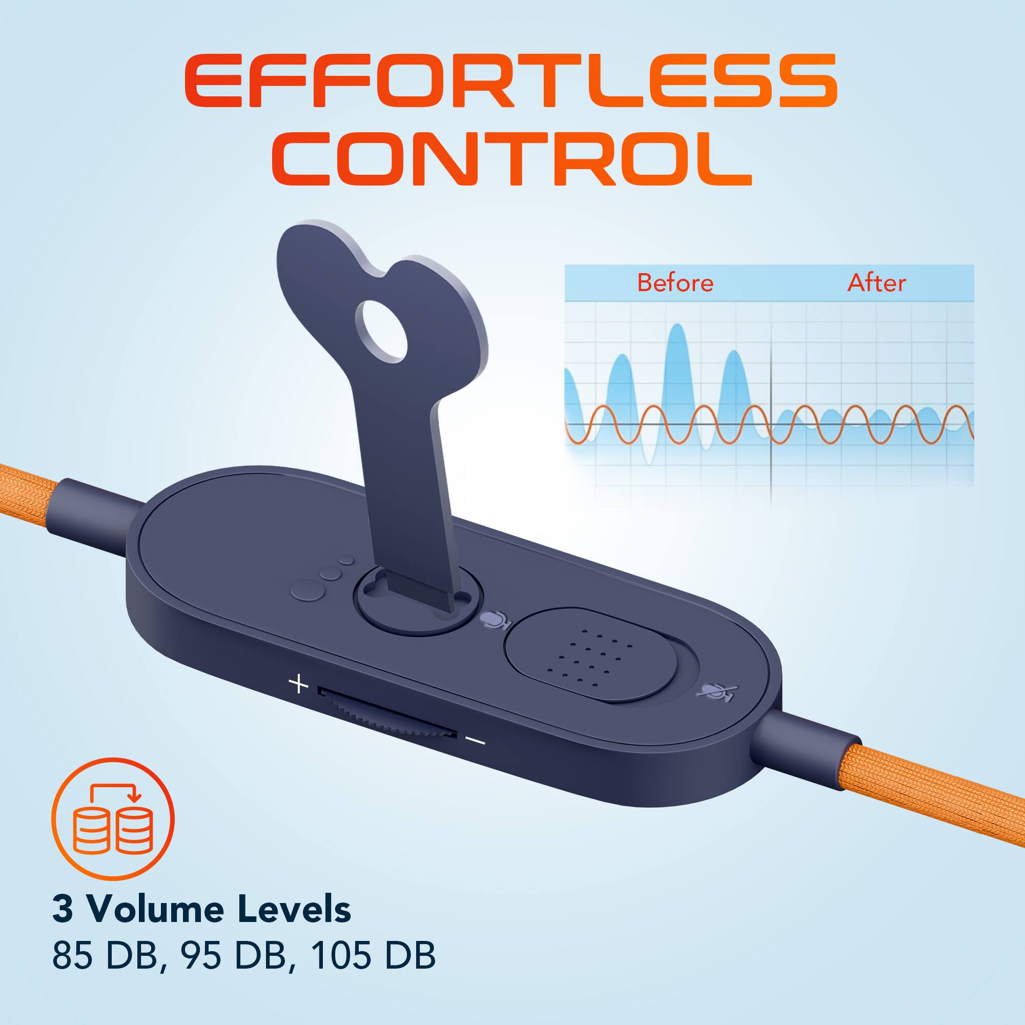 EFFORTLESS CONTROL

Before After

3 Volume Levels
85 DB, 95 DB, 105 DB