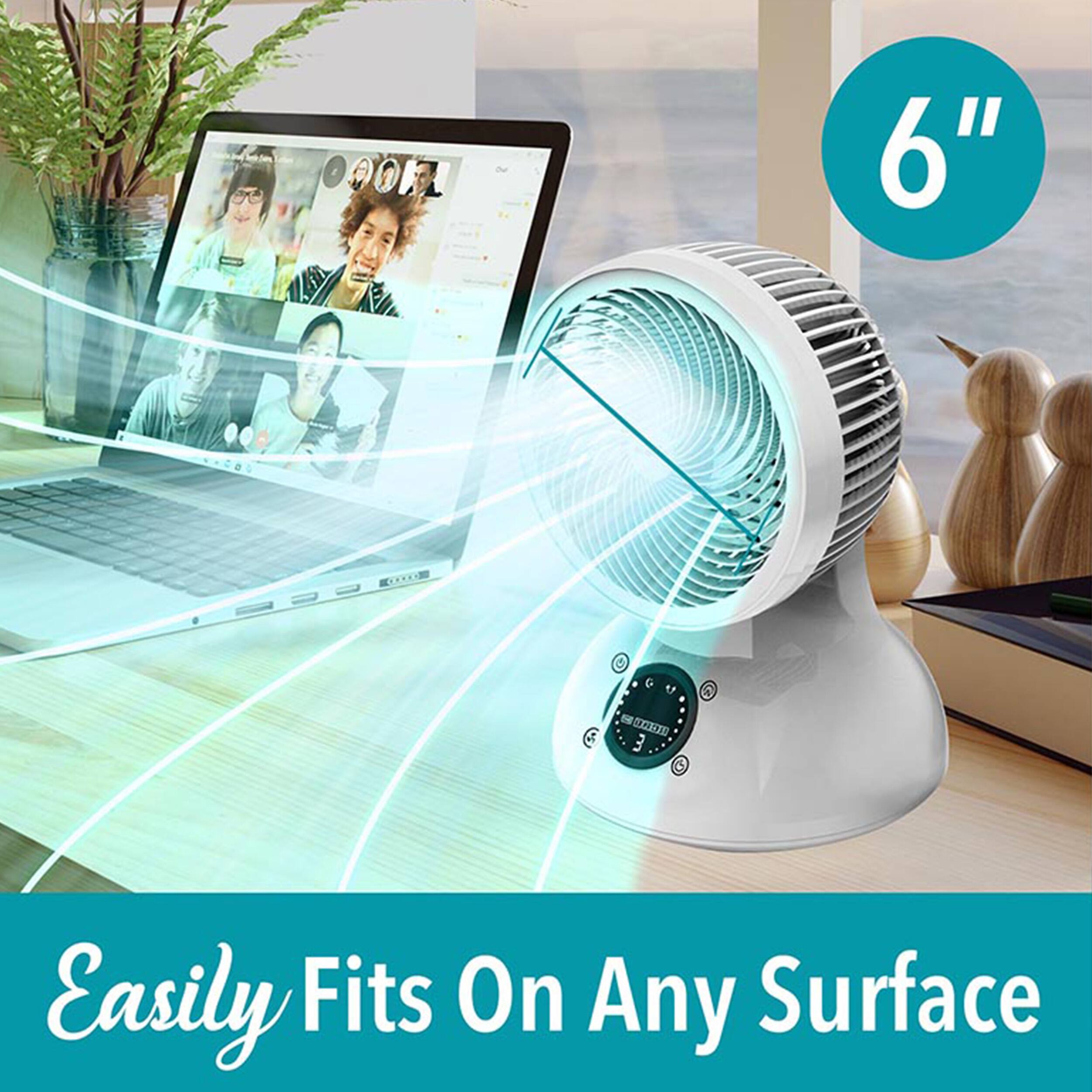 00F 6" . O A 5 R5N 3 C Easily Fits On Any Surface