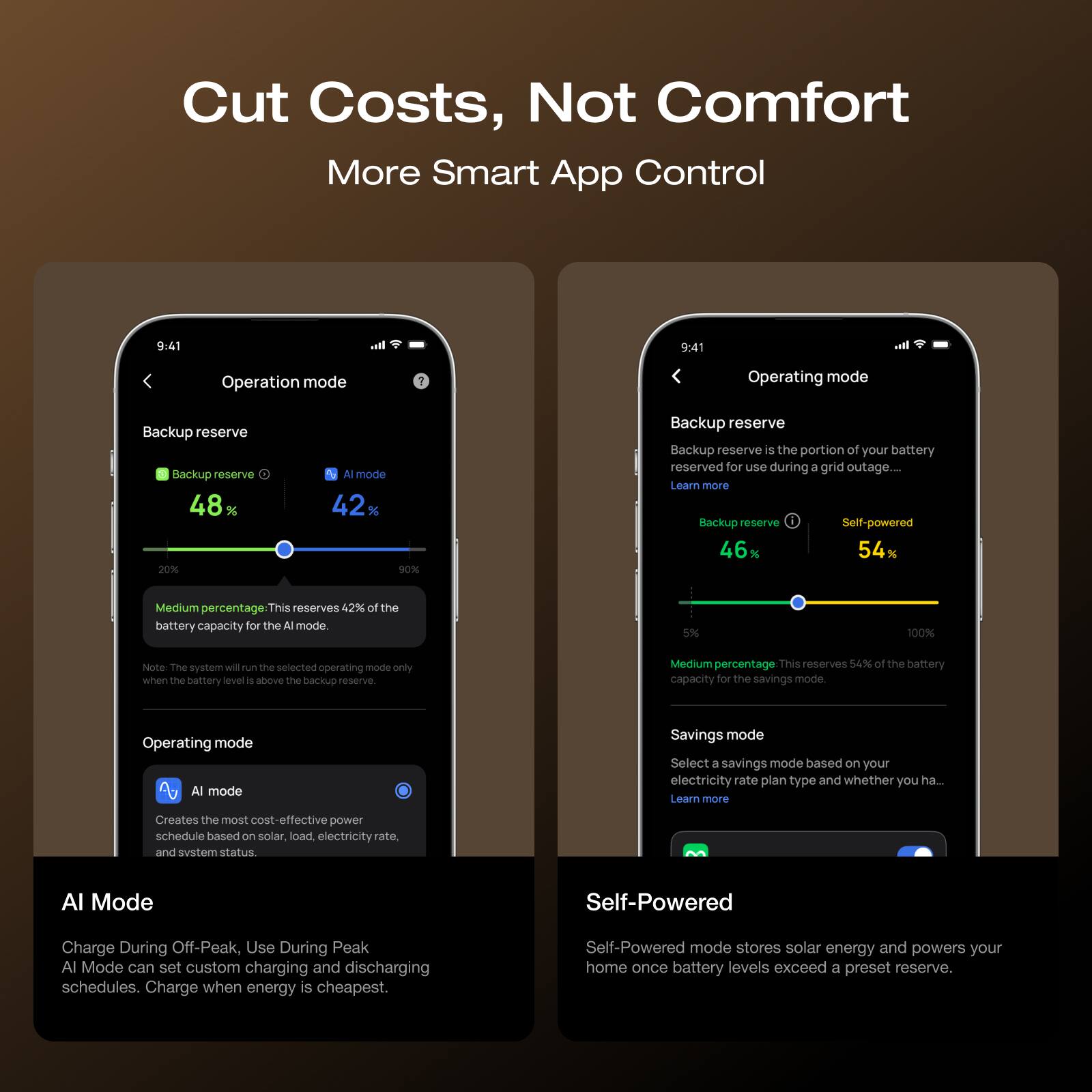 Cut Costs, Not Comfort  
More Smart App Control

---

**Operation mode**

- Backup reserve: 48%
- AI mode: 42%

Medium percentage: This reserves 42% of the battery capacity for the AI mode.

Note: The system will run the selected operating mode only when the battery level is above the backup reserve.

Operating mode: AI mode

AI Mode  
Charge During Off-Peak, Use During Peak  
AI Mode can set custom charging and discharging schedules. Charge when energy is cheapest.

---

**Operating mode**

- Backup reserve: 46%
- Self-powered: 54%

Medium percentage: This reserves 54% of the battery capacity for the savings mode.

Savings mode  
Select a savings mode based on your electricity rate plan type and whether you ha... Learn more

Self-Powered  
Self-Powered mode stores solar energy and powers your home once battery levels exceed a preset reserve.