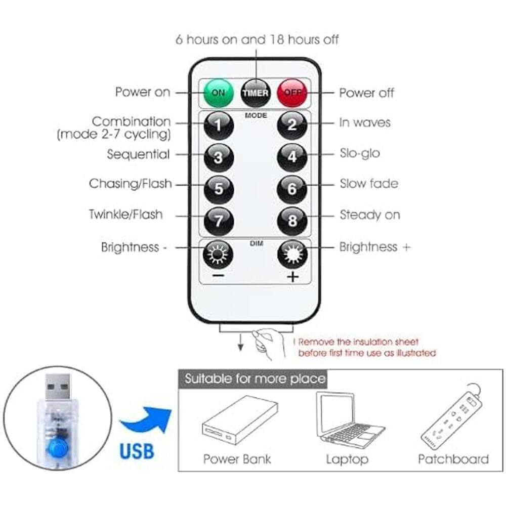 6 hours on and 18 hours off

Power on  
ON TIMER  
Power off

Combination (mode 2-7 cycling)  
Sequential  
Chasing/Flash  
Twinkle/Flash  
Brightness -  
Brightness +  

In waves  
Slo-glo  
Slow fade  
Steady on  

Remove the insulation sheet before first time use as illustrated

Suitable for more place  
USB  
Power Bank  
Laptop  
Patchboard