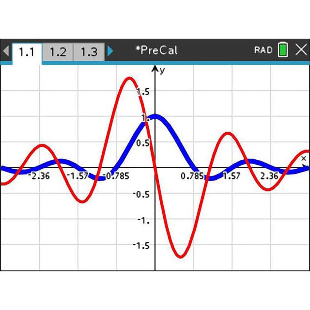 1.1 1.2 1.3 *PreCal RAD X y

-2.36 -1.57 -0.785 0.785 1.57 2.36

-0.5 -1 -1.5

1.5 1 0.5