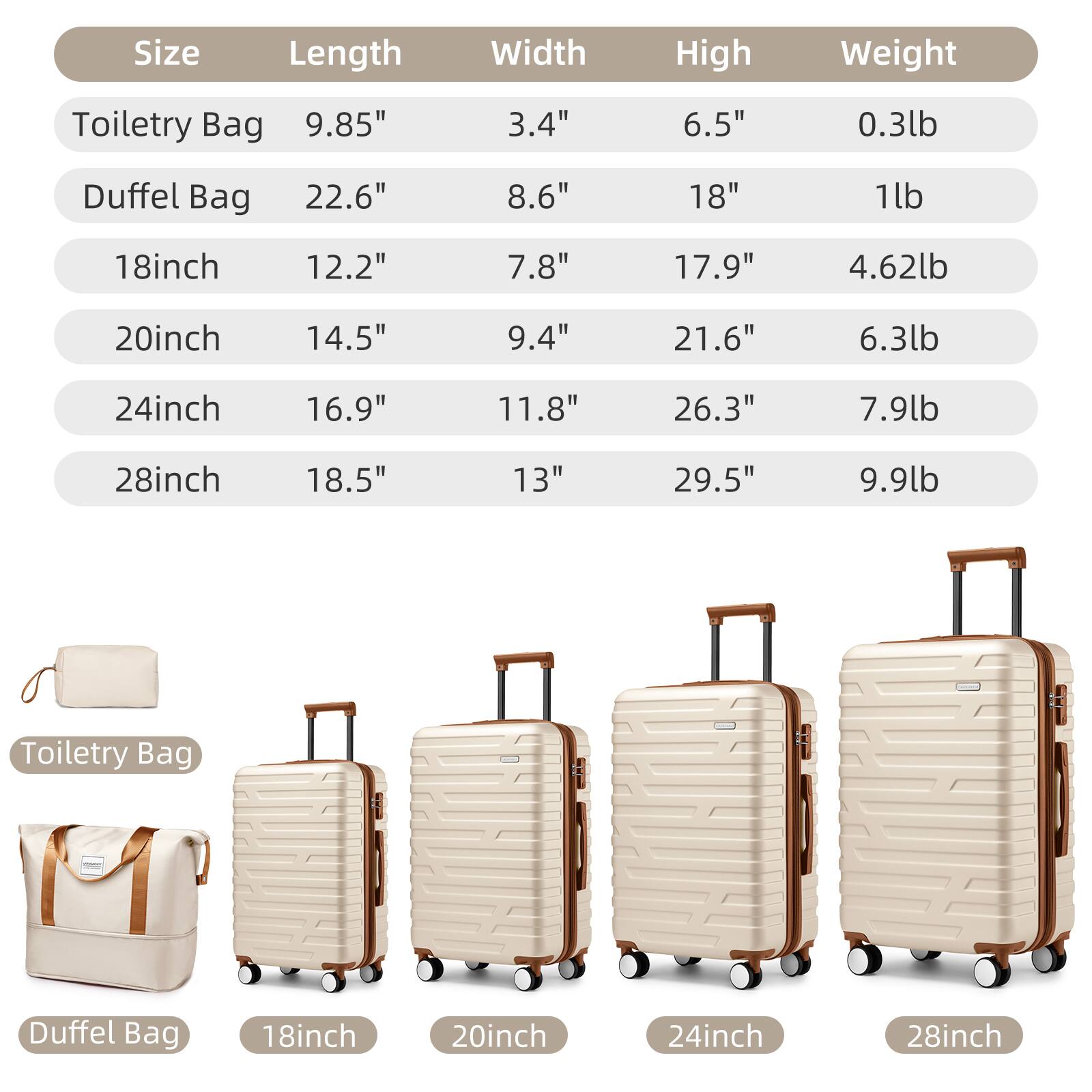 Toiletry Bag  
- Length: 9.85"  
- Width: 3.4"  
- Height: 6.5"  
- Weight: 0.3lb  

Duffel Bag  
- Length: 22.6"  
- Width: 8.6"  
- Height: 18"  
- Weight: 1lb  

18inch  
- Length: 12.2"  
- Width: 7.8"  
- Height: 17.9"  
- Weight: 4.62lb  

20inch  
- Length: 14.5"  
- Width: 9.4"  
- Height: 21.6"  
- Weight: 6.3lb  

24inch  
- Length: 16.9"  
- Width: 11.8"  
- Height: 26.3"  
- Weight: 7.9lb  

28inch  
- Length: 18.5"  
- Width: 13"  
- Height: 29.5"  
- Weight: 9.9lb
