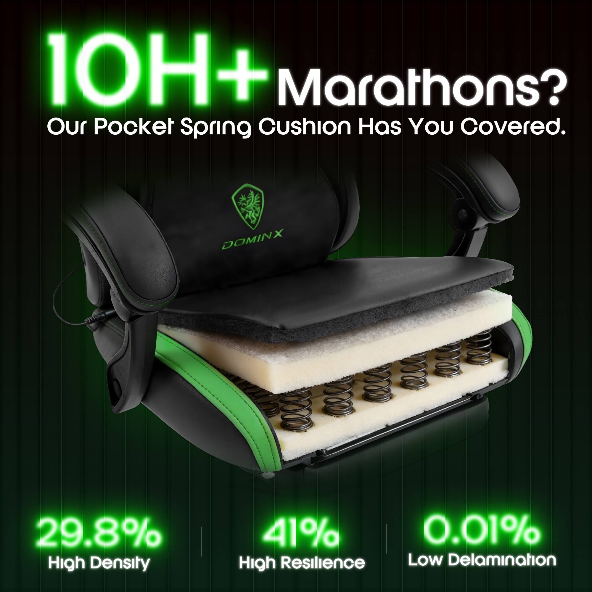 10H+ Marathons?  
Our Pocket Spring Cushion Has You Covered.  

DOMINX  
29.8% High Density  
41% High Resilience  
0.01% Low Delamination