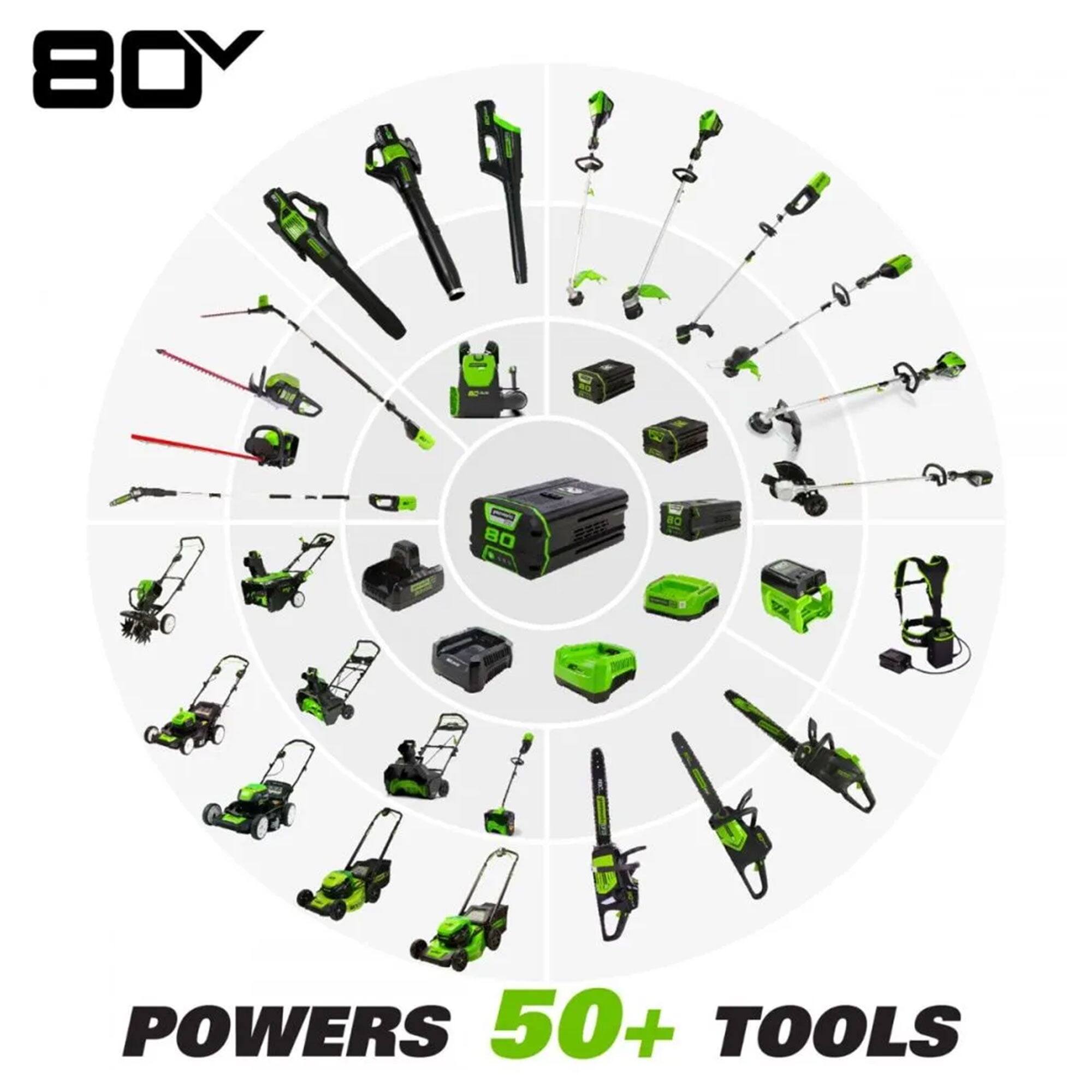 80V  
POWERS  
50+ TOOLS