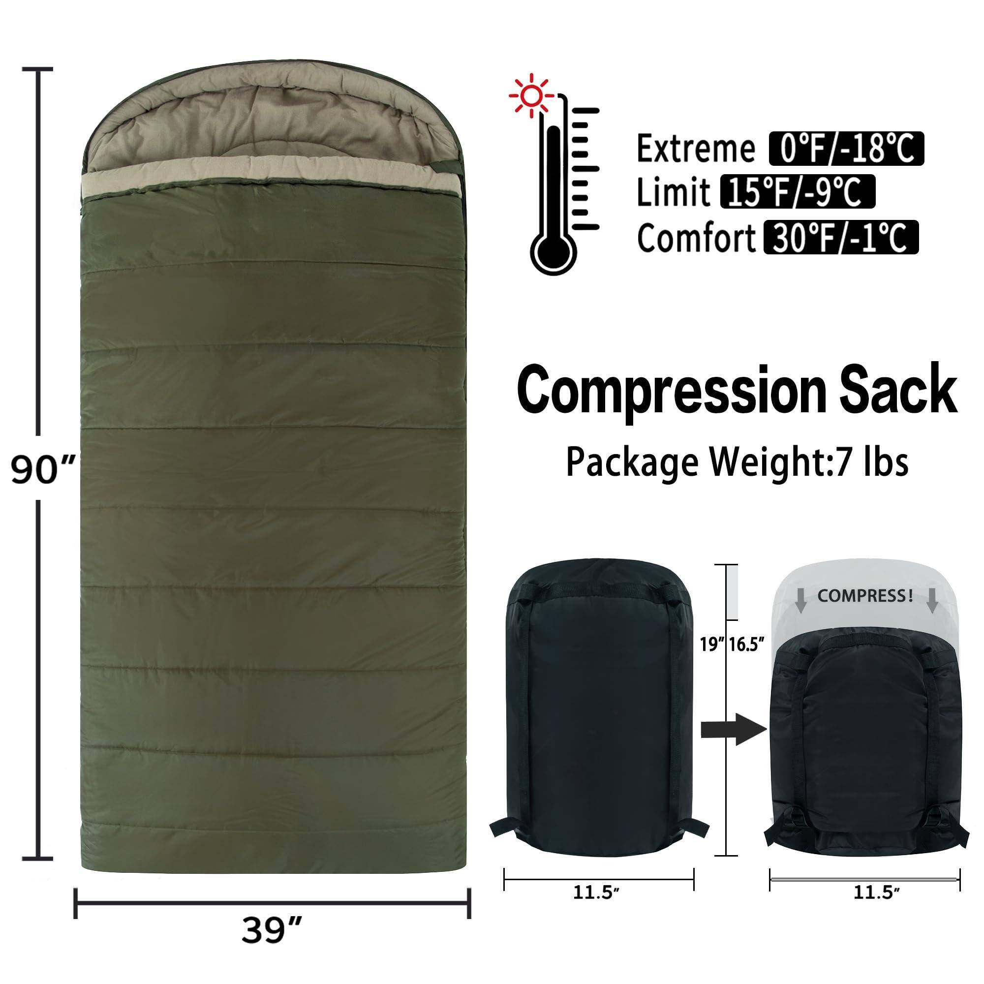 Extreme 0°F/-18°C  
Limit 15°F/-9°C  
Comfort 30°F/-1°C  

Compression Sack  
Package Weight: 7 lbs  

90"  
39"  

19" x 16.5"  
11.5"  
11.5"  

COMPRESS!