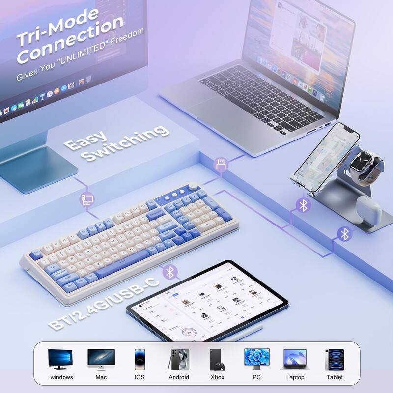 Tri-Mode Connection  
Gives You "UNLIMITED" Freedom  

Easy Switching  

BT/2.4G/USB-C  

Supports:  
- Windows  
- Mac  
- iOS  
- Android  
- Xbox  
- PC  
- Laptop  
- Tablet