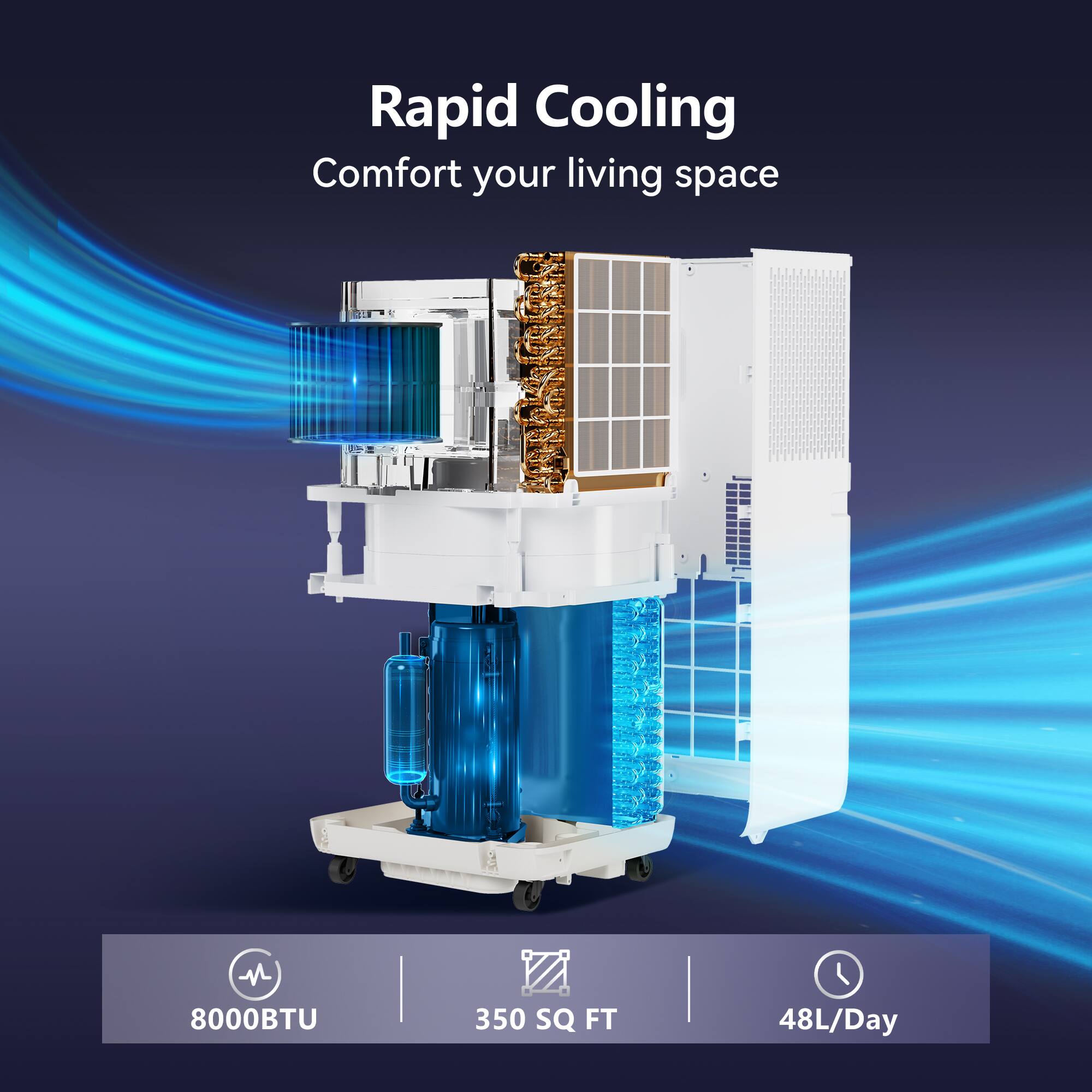 Rapid Cooling  
Comfort your living space  

8000BTU  
350 SQ FT  
48L/Day