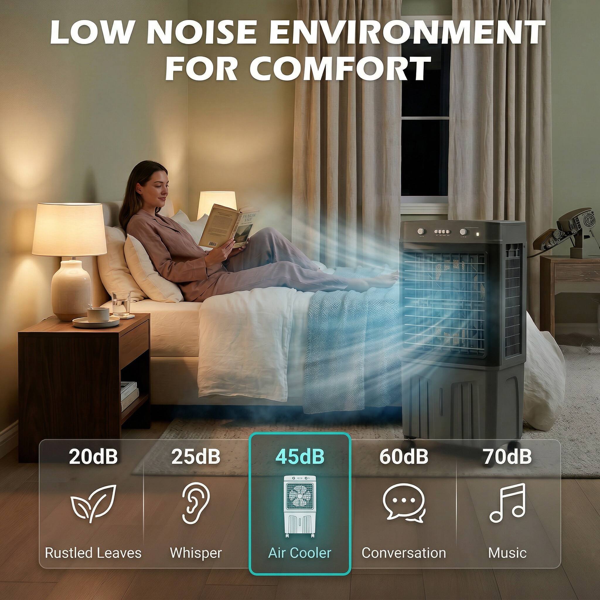 LOW NOISE ENVIRONMENT FOR COMFORT

20dB - Rustled Leaves  
25dB - Whisper  
45dB - Air Cooler  
60dB - Conversation  
70dB - Music