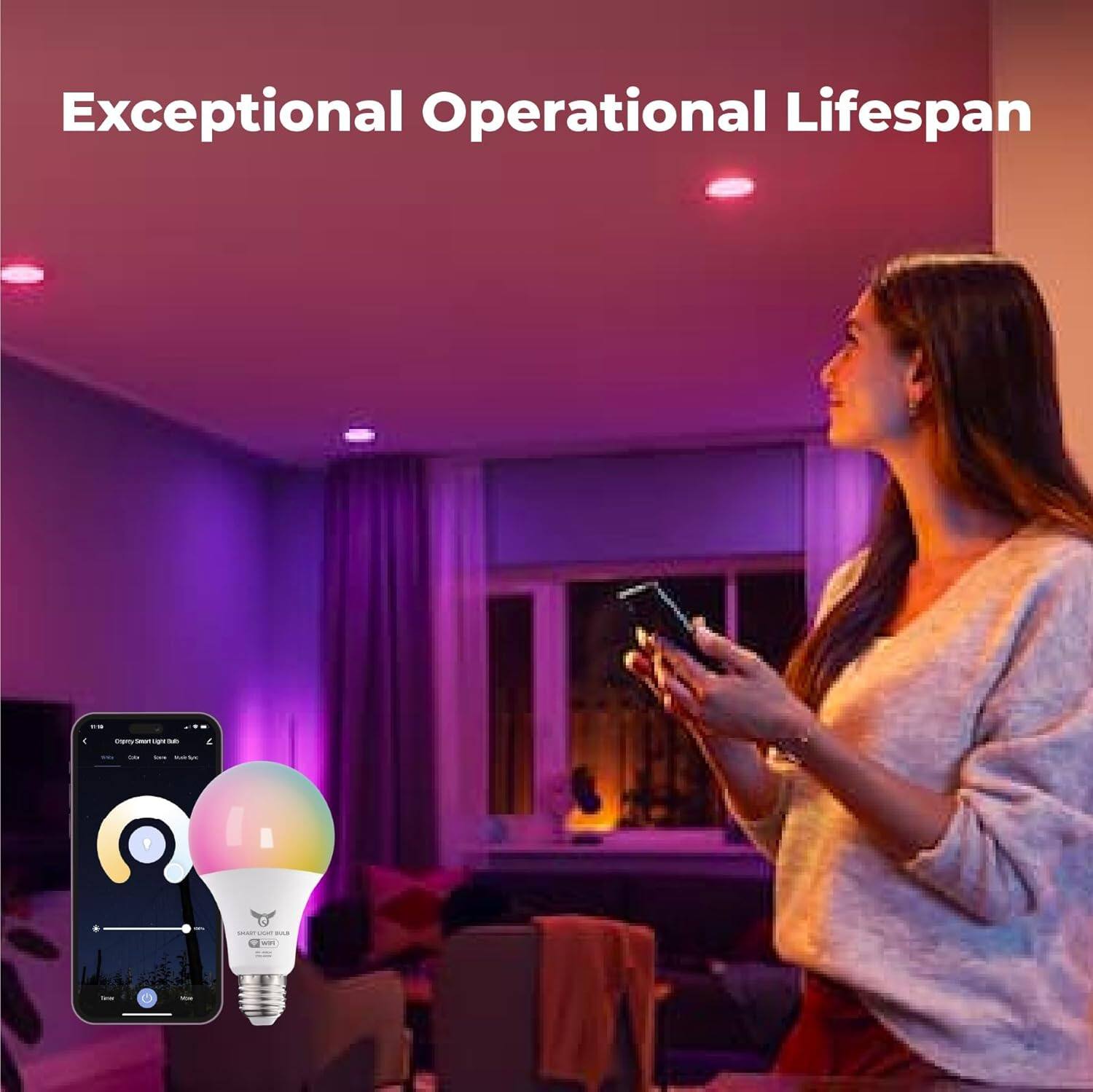 Exceptional Operational Lifespan