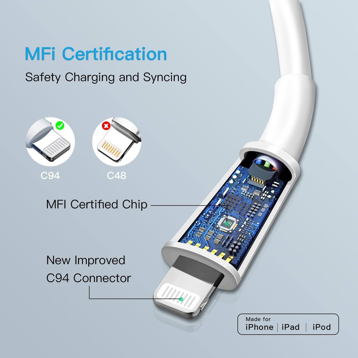 MFi Certification, Safety Charging and Syncing, MFI Certified Chip, New Improved C94 Connector, Made for iPhone iPad iPod