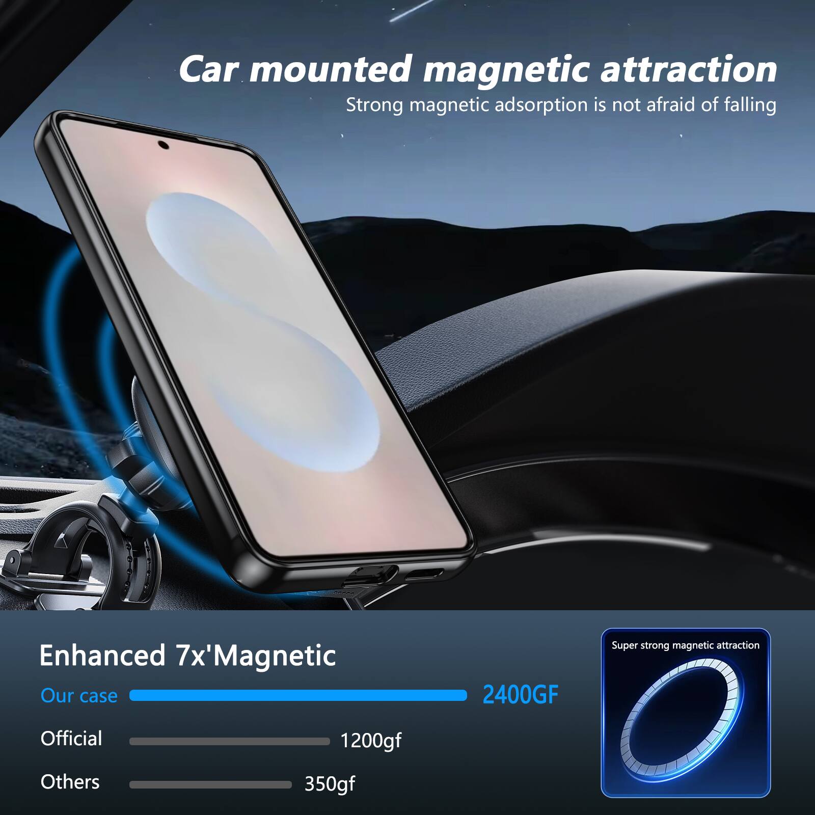 Car mounted magnetic attraction  
Strong magnetic adsorption is not afraid of falling  

Enhanced 7x'Magnetic  
Our case 2400GF  
Official 1200gf  
Others 350gf