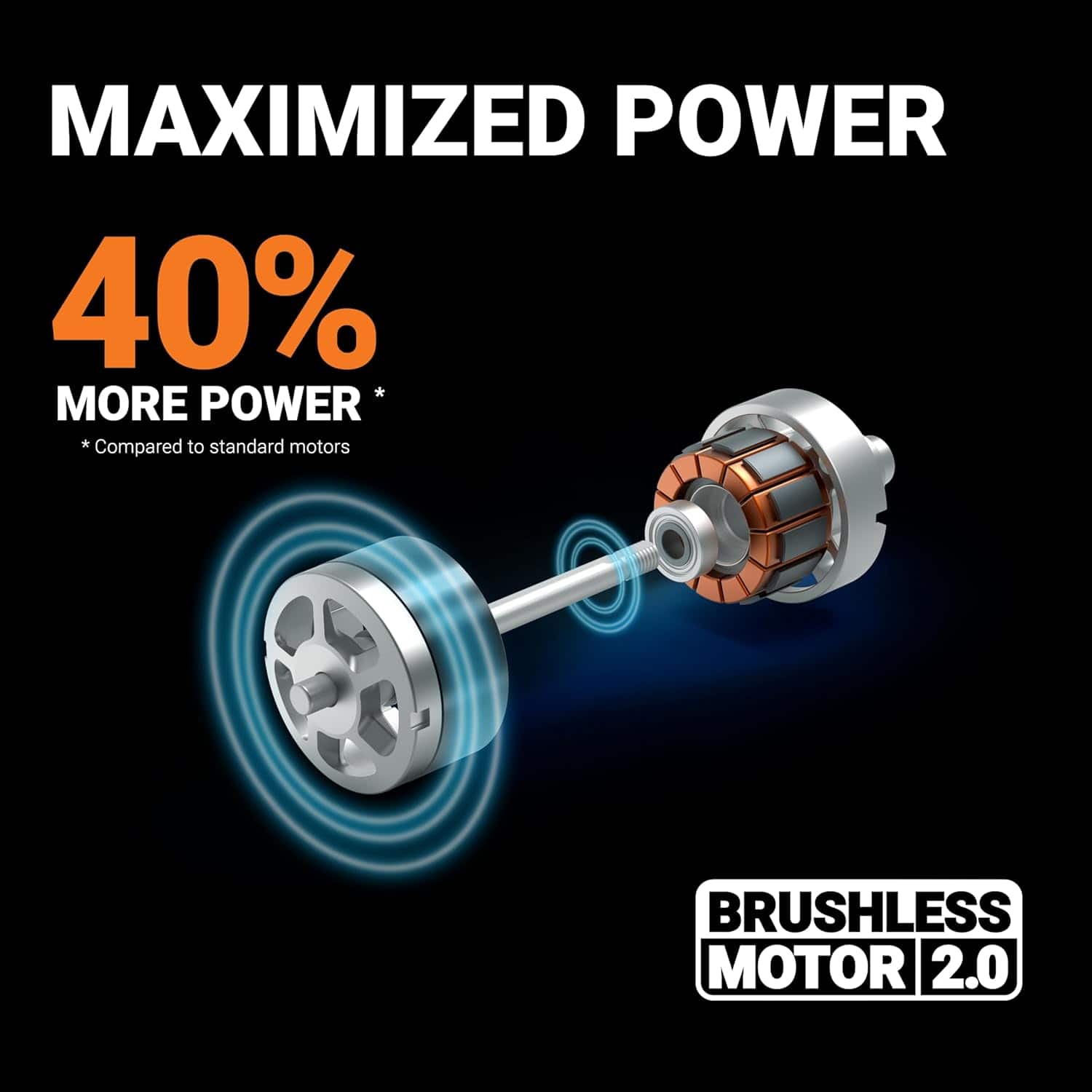 WORX WG745 40V 17'' Cordless Push Lawn Mower (2 Batteries