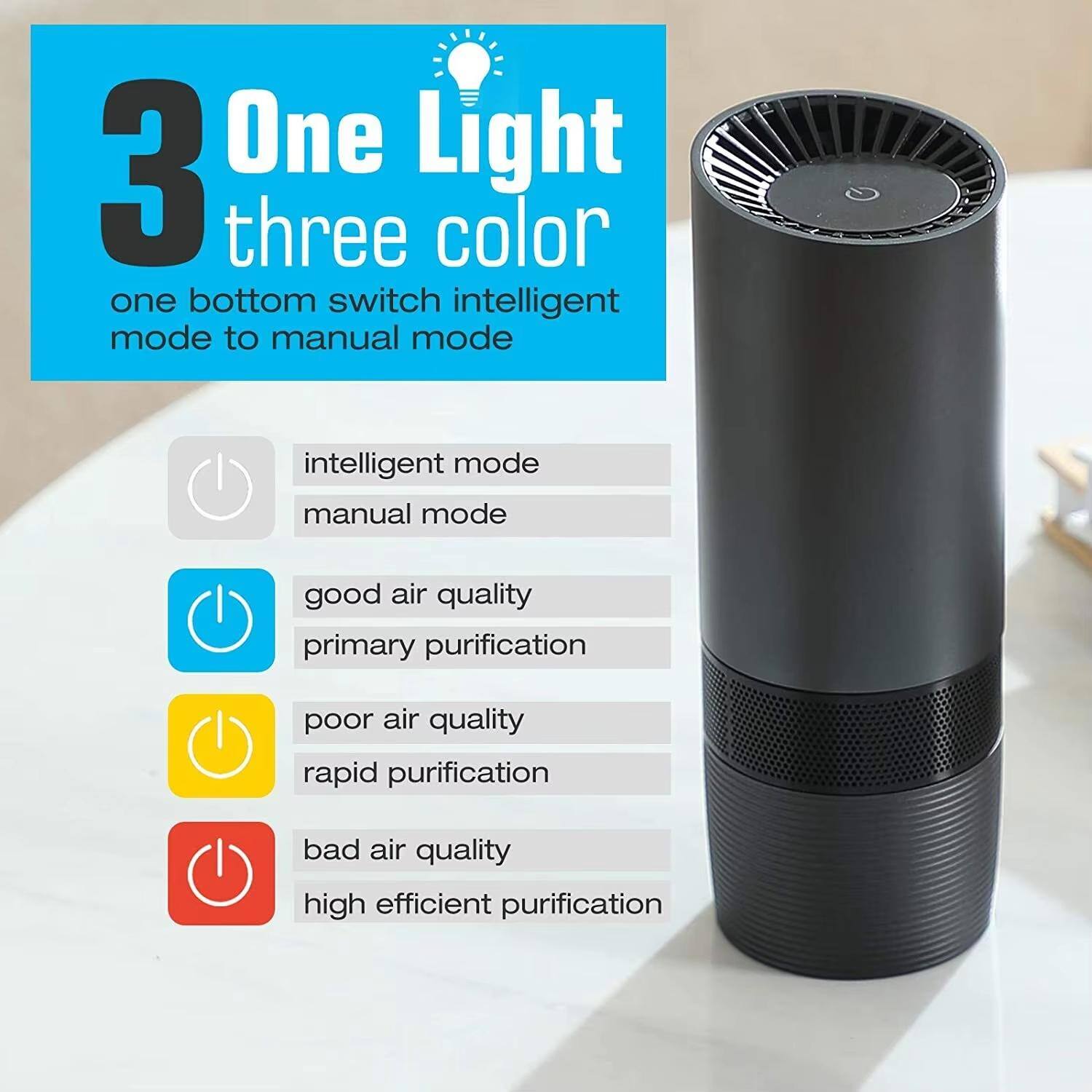 3 One Light three color  
one bottom switch intelligent mode to manual mode

- intelligent mode
- manual mode

- good air quality  
  primary purification

- poor air quality  
  rapid purification

- bad air quality  
  high efficient purification
