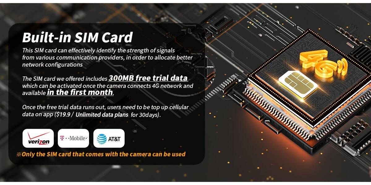 Built-in SIM Card
This SIM card can effectively identify the strength of signals from various communication providers, in order to allocate better network configurations.
The SIM card we offered includes 300MB free trial data which can be activated once the camera connects 4G network and available in the first month.
Once the free trial data runs out, users need to be top up cellular data on app ($19.9 Unlimited data plans for 30days).
*Only the SIM card that comes with the camera can be used
Verizon T-Mobile AT&T