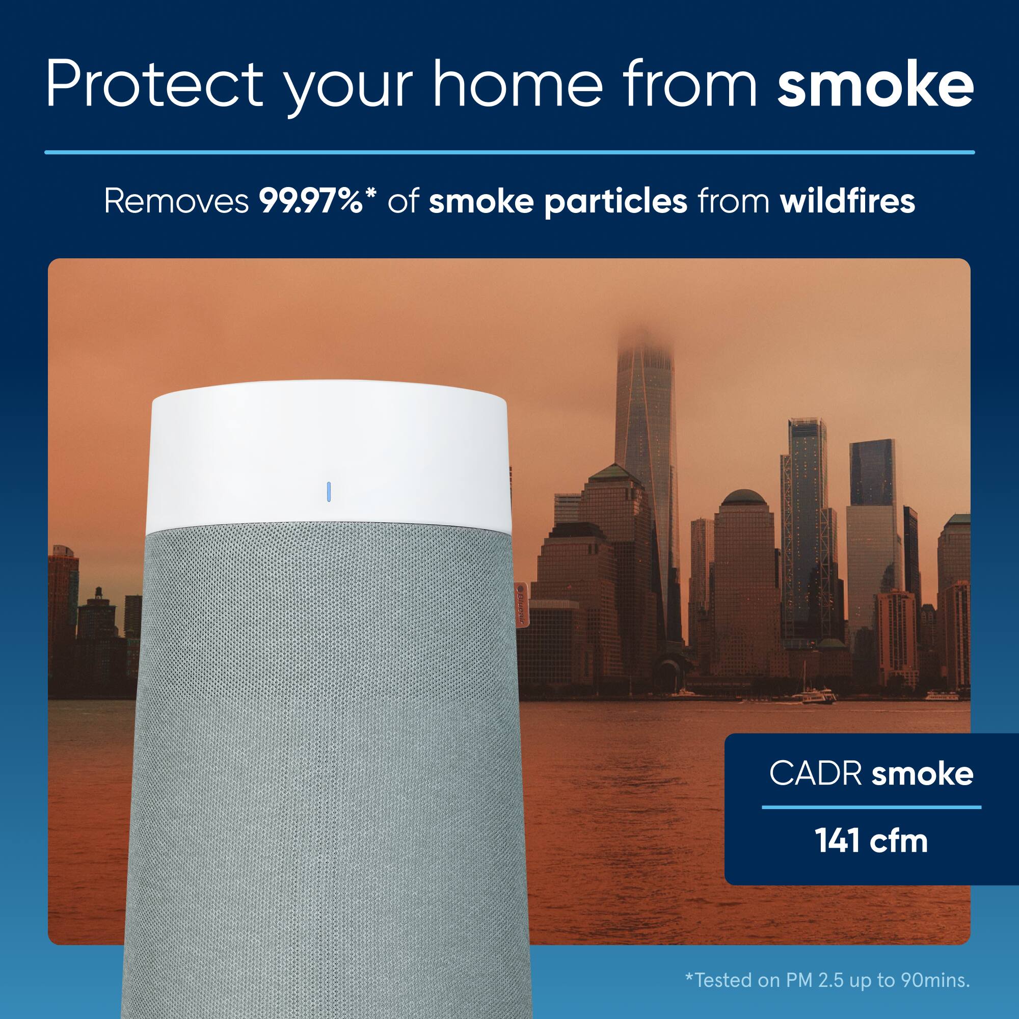 Protect your home from smoke. Removes 99.97% of smoke particles from wildfires. CADR smoke 141 cfm. Tested on PM 2.5 up to 90 minutes.
