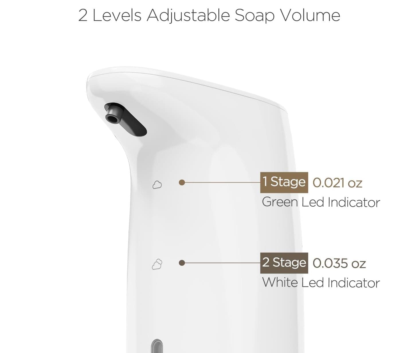 2 Levels Adjustable Soap Volume  
1 Stage 0.021 oz Green Led Indicator  
2 Stage 0.035 oz White Led Indicator