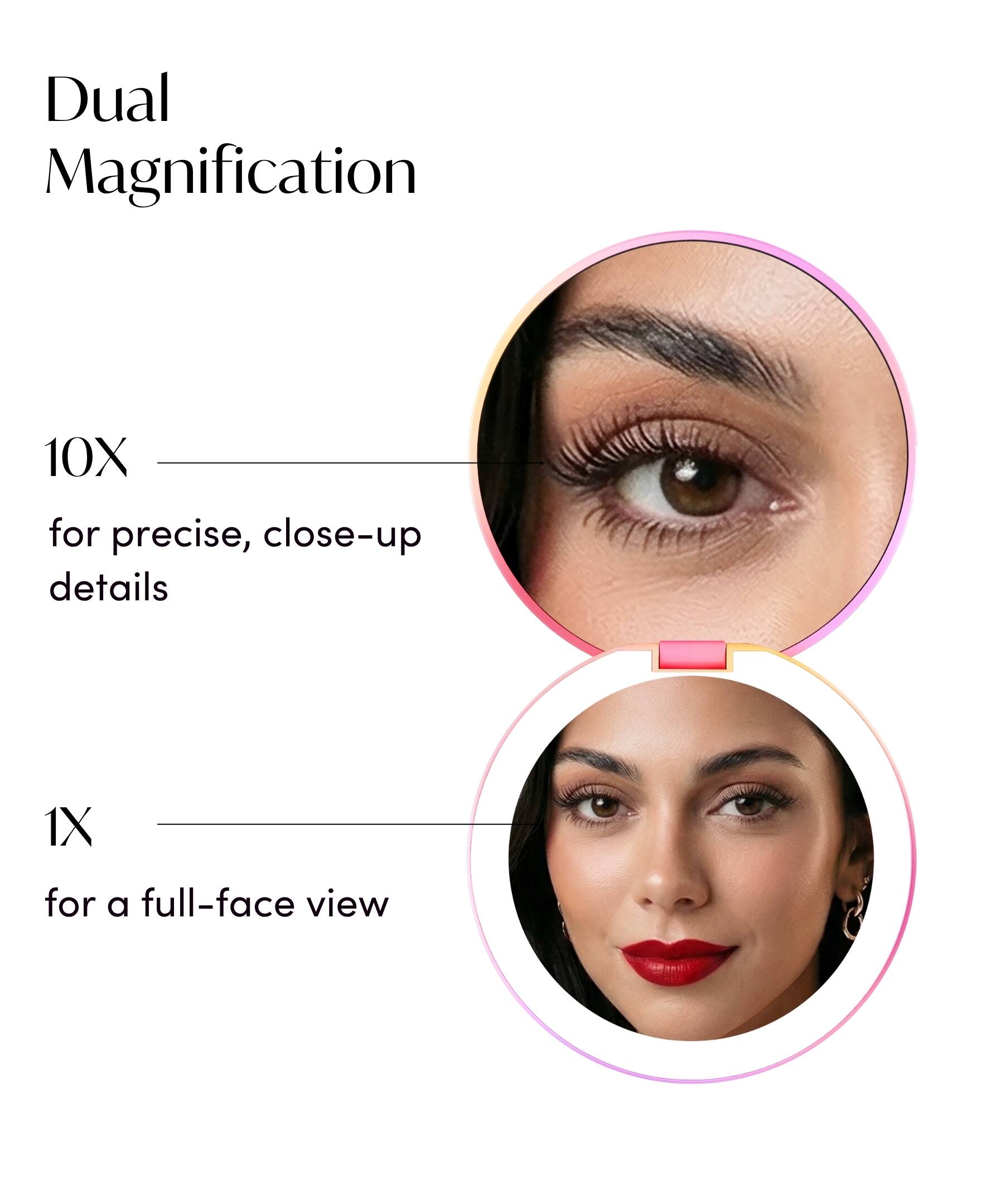 Dual Magnification  
10X for precise, close-up details  
1X for a full-face view