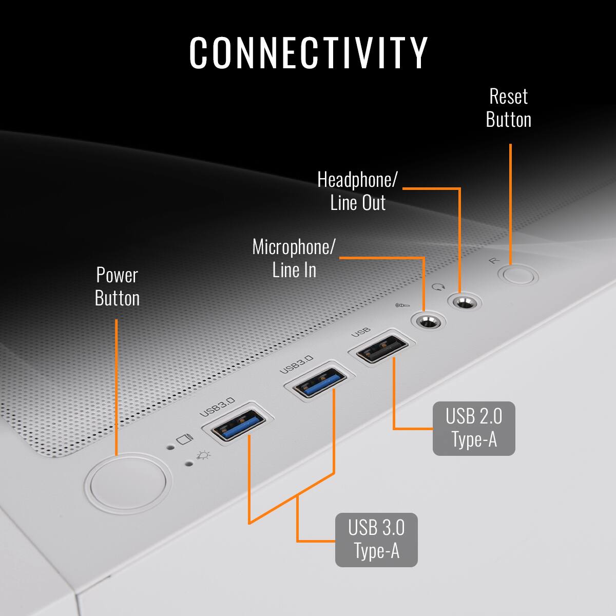 **CONNECTIVITY**

- Power Button
- Microphone/ Line In
- Headphone/ Line Out
- USB 3.0 Type-A
- USB 2.0 Type-A
- Reset Button