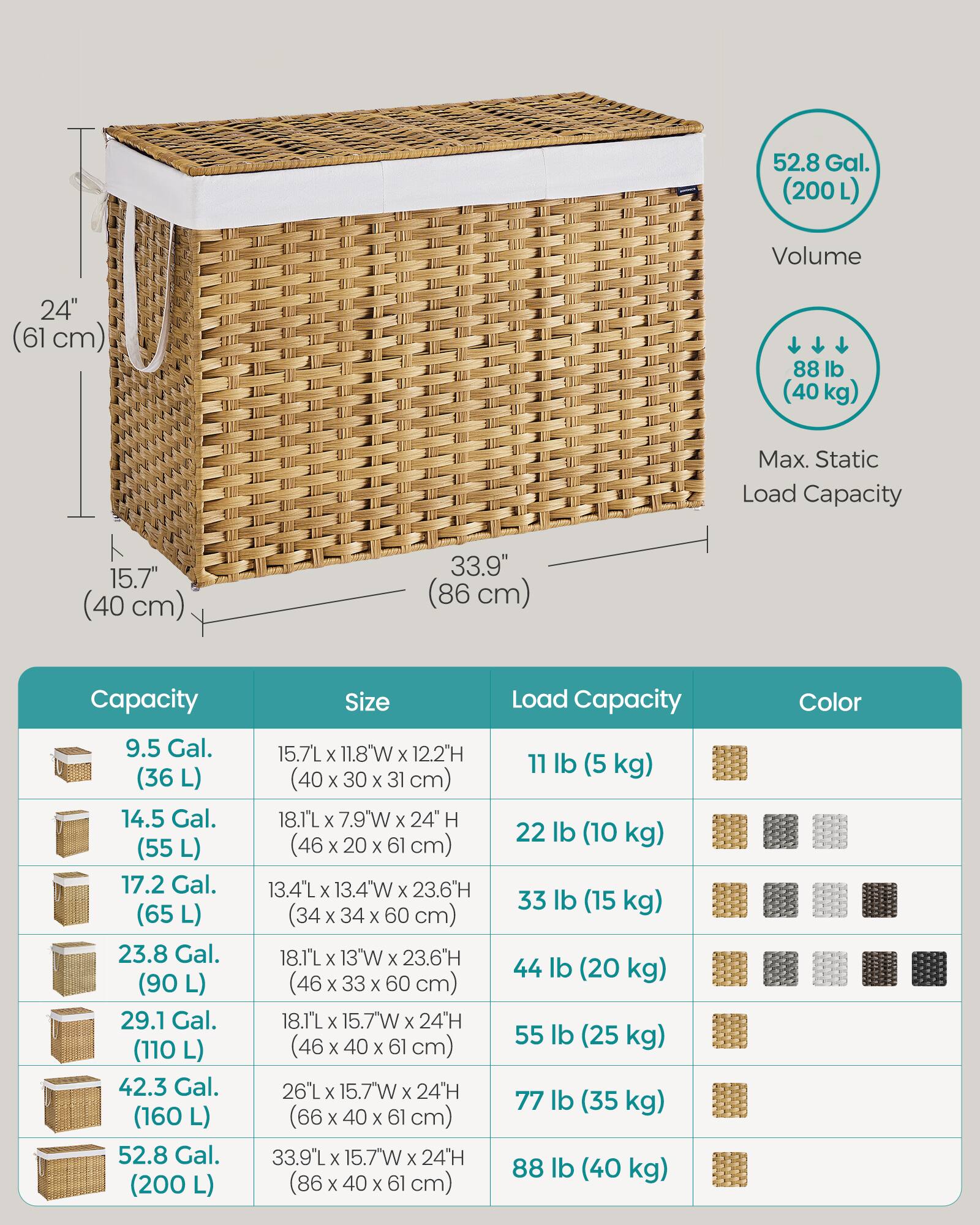 52.8 Gal. (200L)  
Volume: 24" (61 cm)  
Max. Static Load Capacity: 88 lb (40 kg)  
Capacity: 15.7" (40 cm) 33.9" (86 cm)  
9.5 Gal. (36 L)  
14.5 Gal. (55 L)  
17.2 Gal. (65 L)  
23.8 Gal. (90 L)  
29.1 Gal. (110 L)  
42.3 Gal. (160 L)  
52.8 Gal. (200 L)  
Size: 15.7L x 11.8"W x 12.2"H (40 x 30 x 31 cm)  
18.1L x 7.9"W x 24"H (46 x 20 x 61 cm)  
13.4L x 13.4"W x 23.6"H (34 x 34 x 60 cm)  
18.1L
