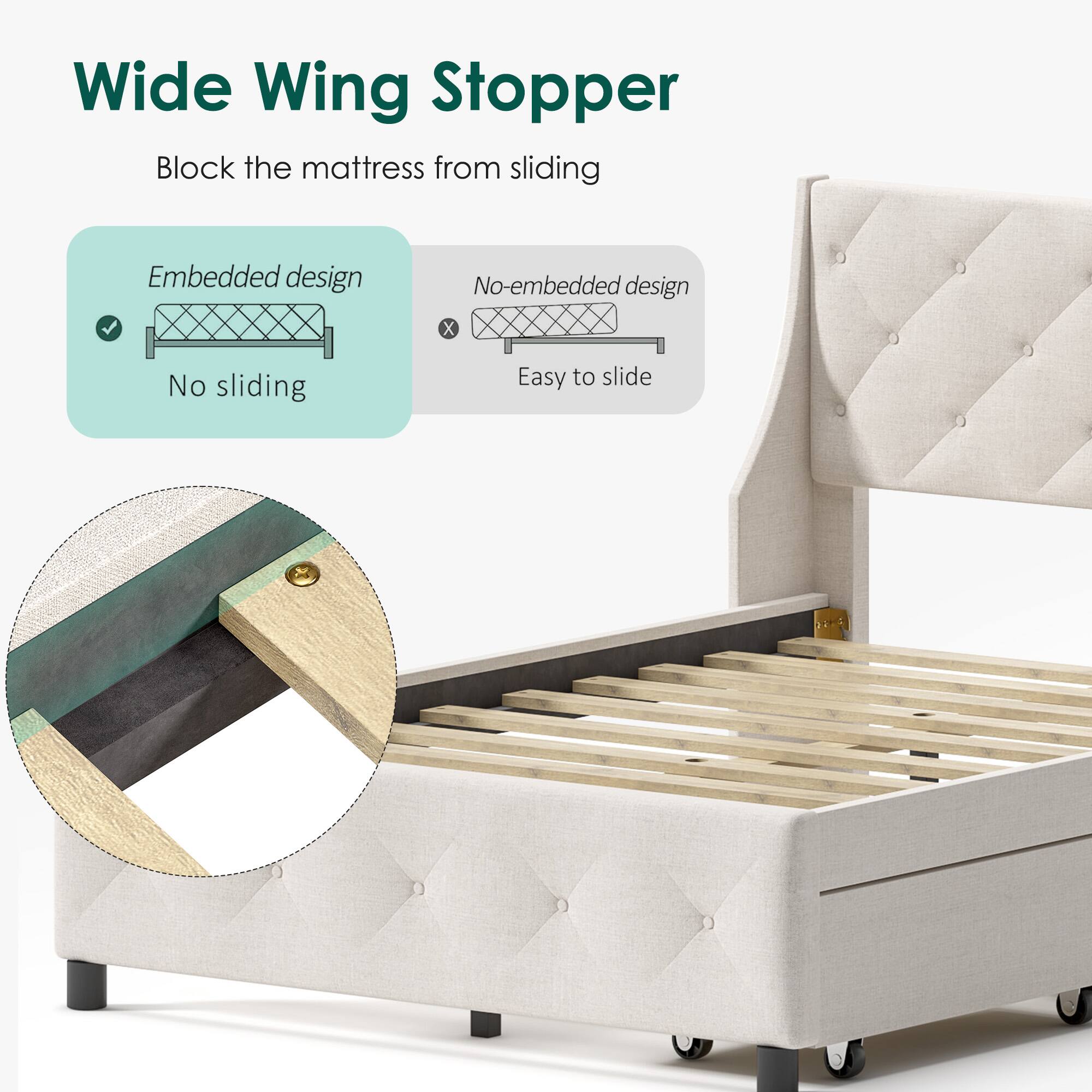 Wide Wing Stopper  
Block the mattress from sliding  

Embedded design  
No sliding  

No-embedded design  
Easy to slide