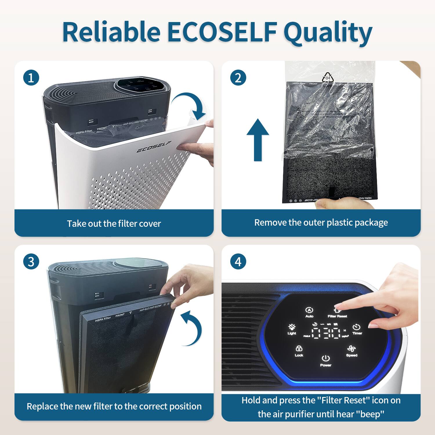 Reliable ECOSELF Quality

1. Take out the filter cover
2. Remove the outer plastic package
3. Replace the new filter to the correct position
4. Hold and press the "Filter Reset" icon on the air purifier until hear "beep"