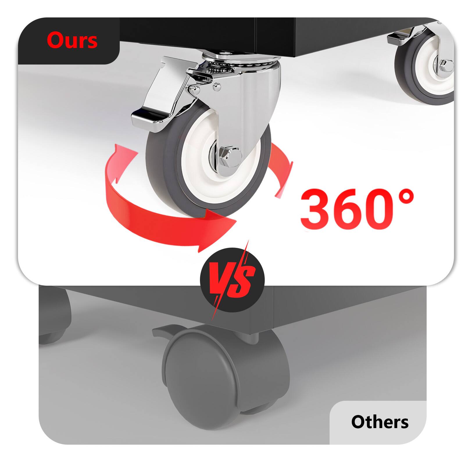 Ours 360° vs Others