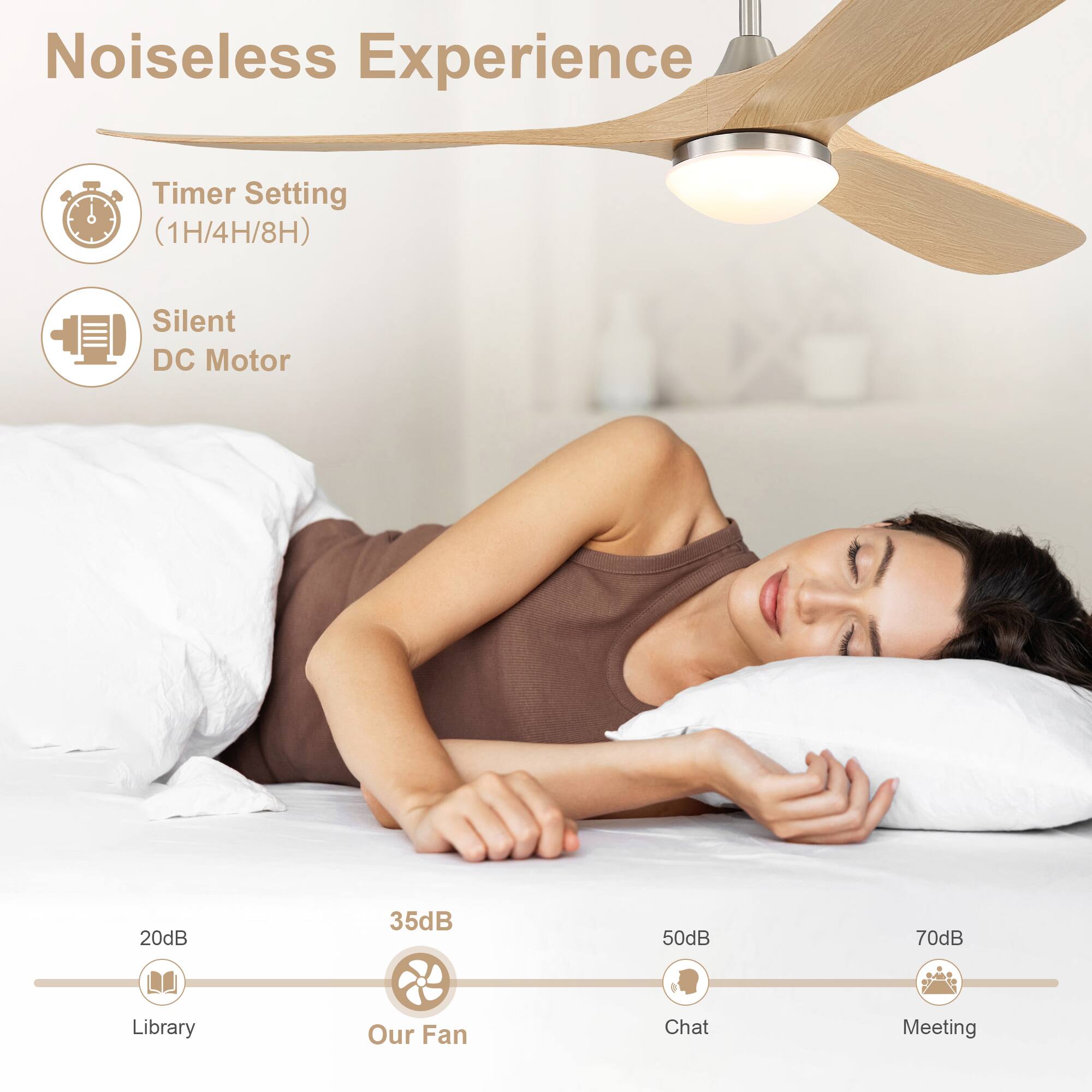 Noiseless Experience

Timer Setting (1H/4H/8H)

Silent DC Motor

20dB - Library  
35dB - Our Fan  
50dB - Chat  
70dB - Meeting