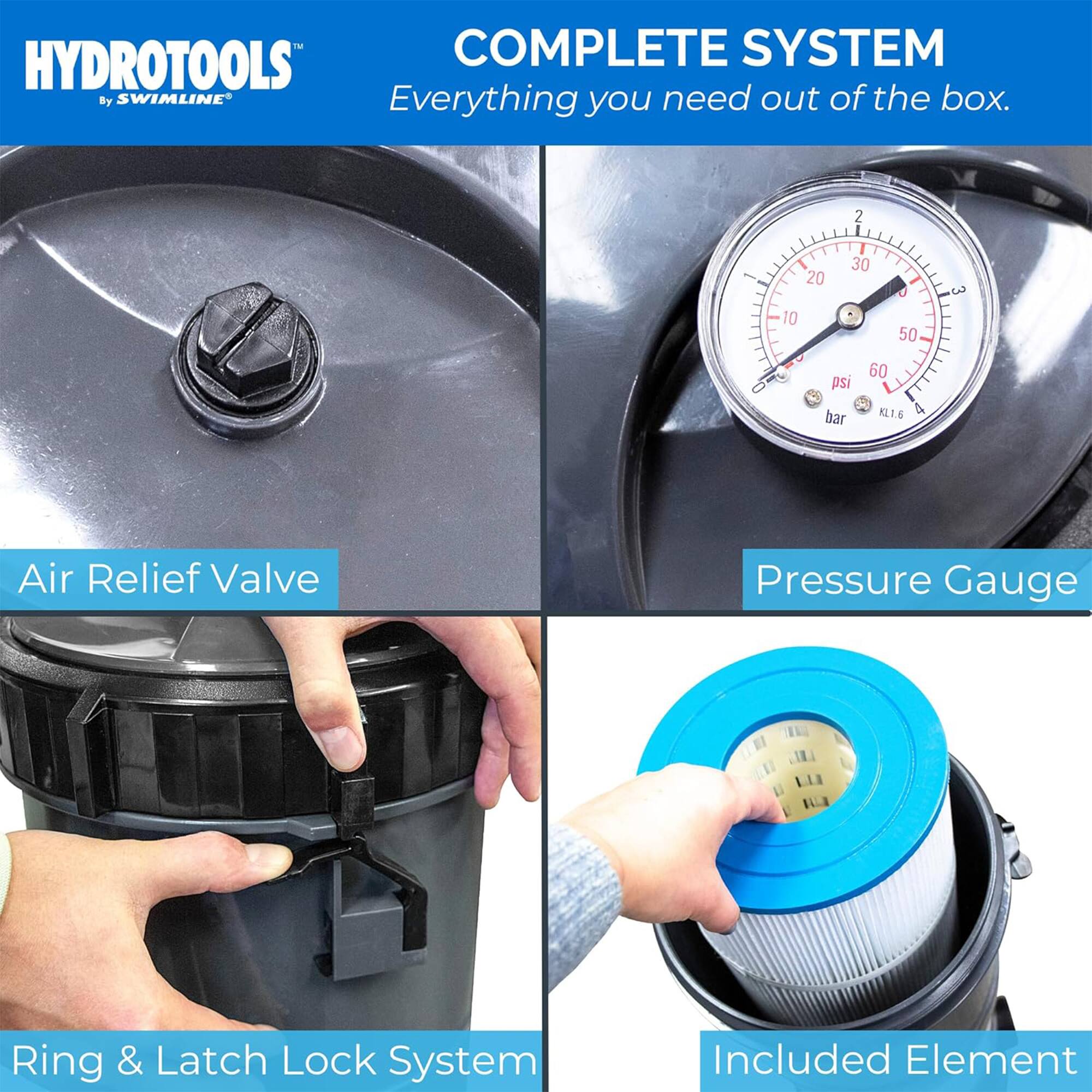 I. COMPLETE SYSTEM  
HYDROTOOLS by SWIMLINE  
Everything you need out of the box.  

- Air Relief Valve  
- Pressure Gauge  
- Ring & Latch Lock System  
- Included Element
