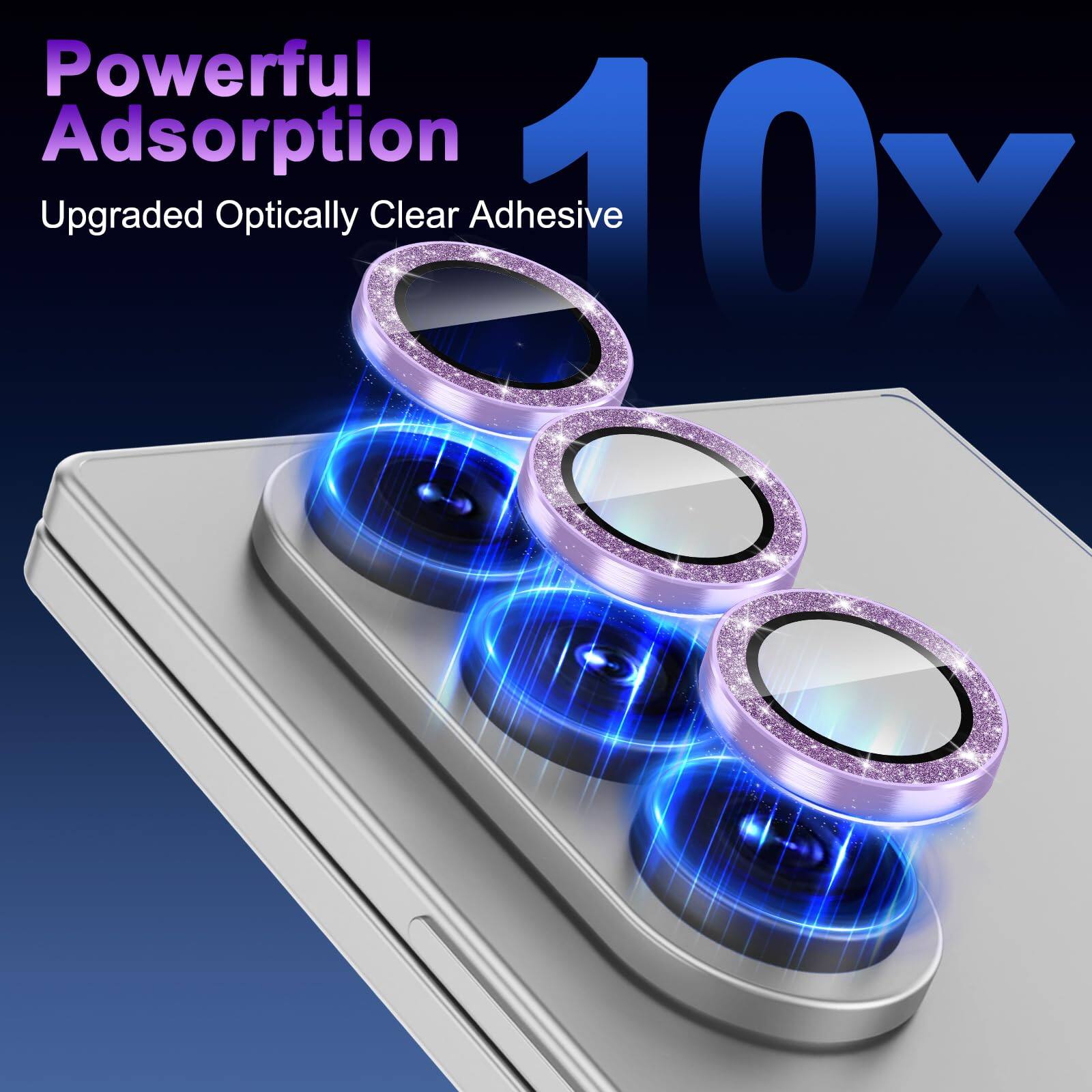 Powerful Adsorption  
Upgraded Optically Clear Adhesive  
10x