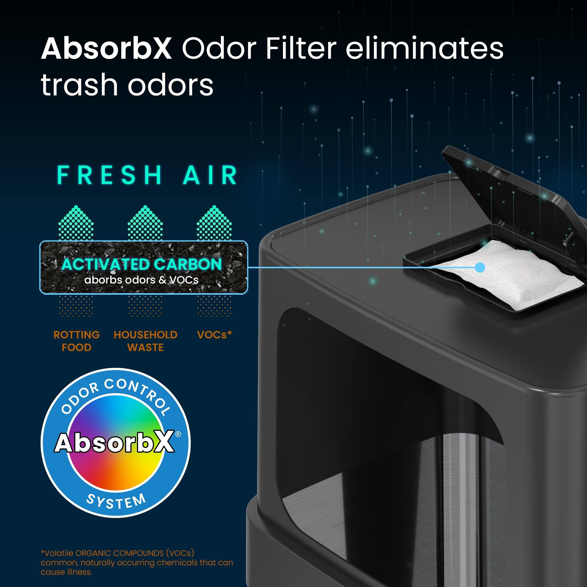 AbsorbX Odor Filter eliminates trash odors

FRESH AIR

ACTIVATED CARBON
absorbs odors & VOCs

ROTTING FOOD
HOUSEHOLD WASTE
VOCs*

ODOR CONTROL
AbsorbX SYSTEM

*Volatile ORGANIC COMPOUNDS (VOCs) common, naturally occurring chemicals that can cause illness.