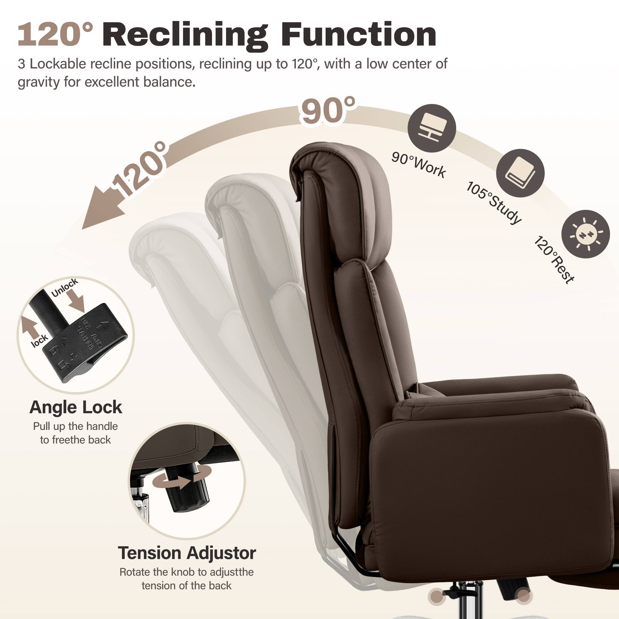 120° Reclining Function  
3 Lockable recline positions, reclining up to 120°, with a low center of gravity for excellent balance.  

90° Work  
105° Study  
120° Rest  

Angle Lock  
Pull up the handle to free the back  

Tension Adjustor  
Rotate the knob to adjust the tension of the back