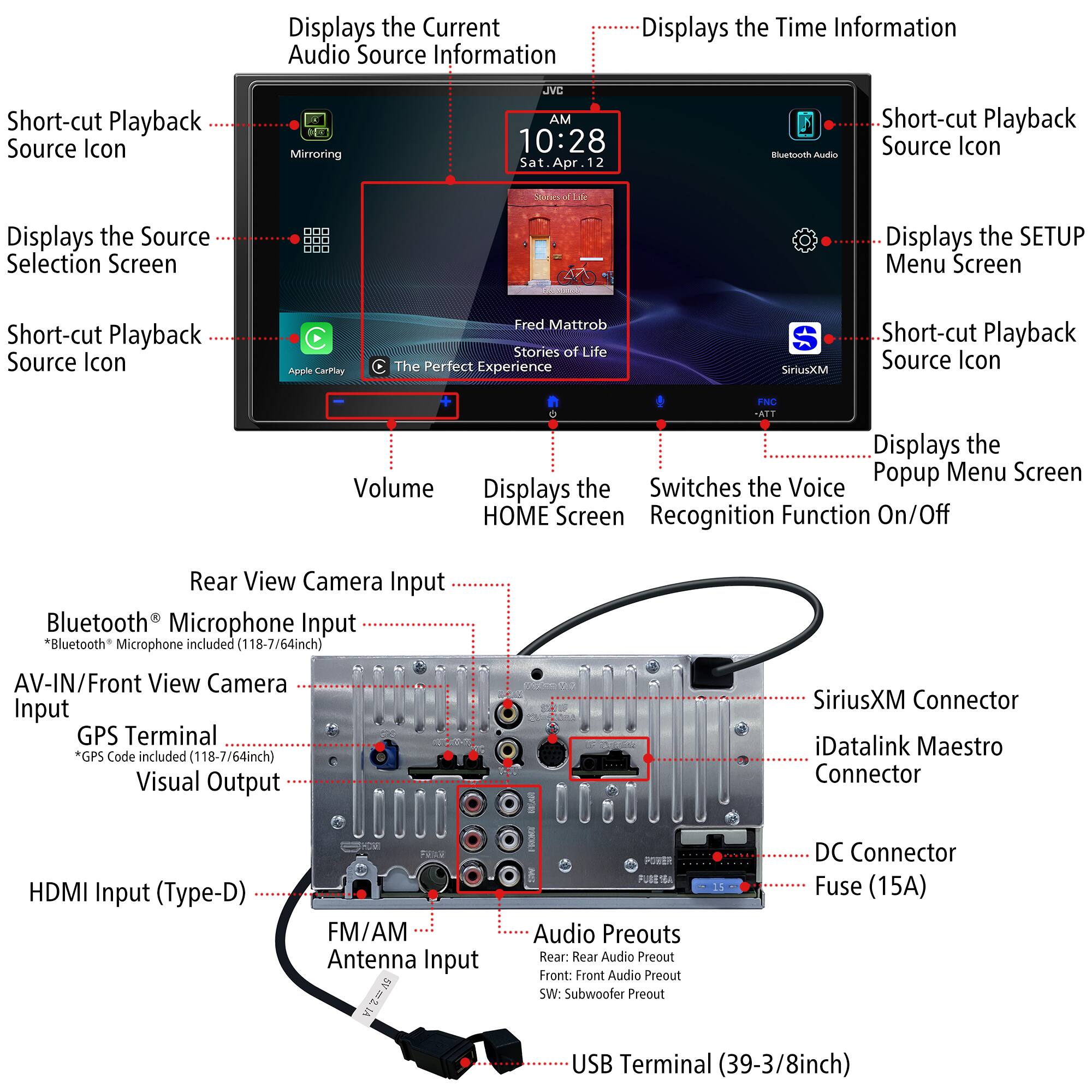 Displays the Current Audio Source Information  
Displays the Time Information  
Short-cut Playback Source Icon  
Displays the Source Selection Screen  
Short-cut Playback Source Icon  
Displays the SETUP Menu Screen  
Short-cut Playback Source Icon  
Displays the Popup Menu Screen  
Short-cut Playback Source Icon  
Switches the Voice Recognition Function On/Off  
Rear View Camera Input  
Bluetooth Microphone Input  
*Bluetooth Microphone included (118-7/64inch)  
AV-IN/Front View Camera Input  
GPS Terminal  
*GPS Code included (118-7/64inch)  
Visual Output  
SiriusXM Connector  
iDatalink Maestro Connector  
HDMI Input (Type-D)  
FM/AM Antenna Input  
Audio Preouts  
Rear: Rear Audio Preout  
Front: Front Audio Preout  
SW: Subwoofer Preout  
DC Connector  
Fuse (15A)  
USB Terminal (39-3/8inch)
