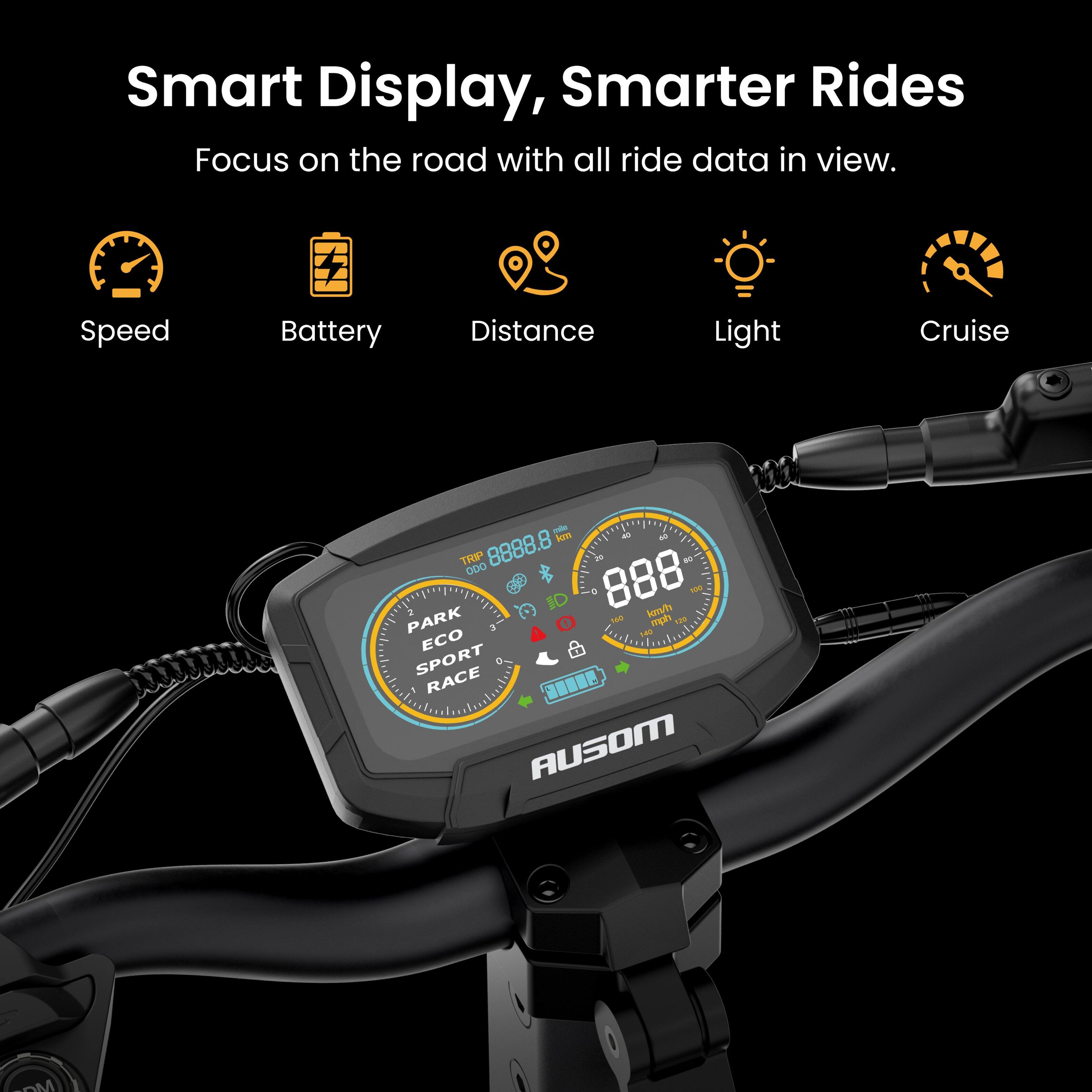 Smart Display, Smarter Rides  
Focus on the road with all ride data in view.  

Speed  
Battery  
Distance  
Light  
Cruise  

8888.8  
PARK  
ECO  
SPORT  
RACE  

AUSOM