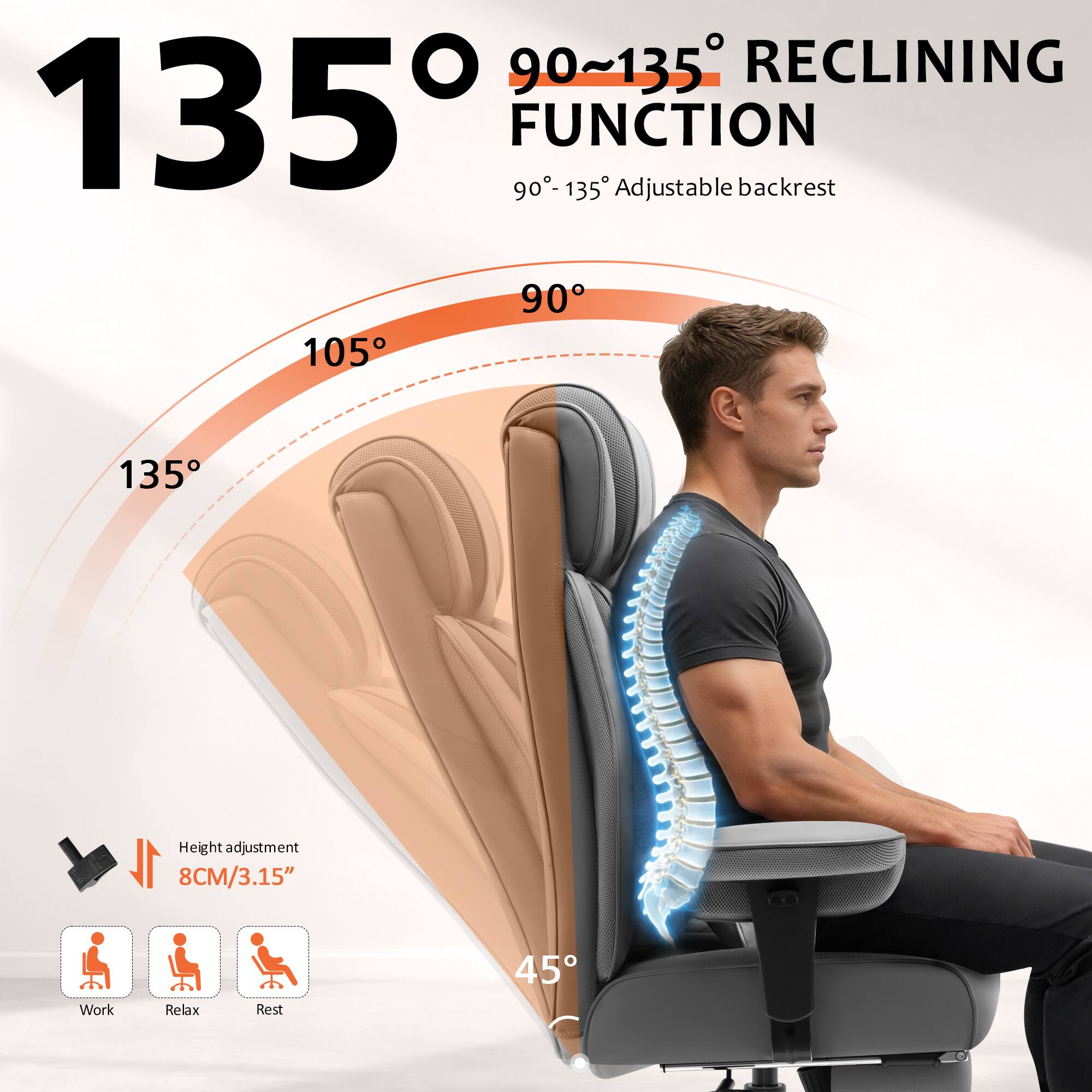90~135° RECLINING FUNCTION  
90° - 135° Adjustable backrest  
Height adjustment: 8CM/3.15"  
Work, Relax, Rest