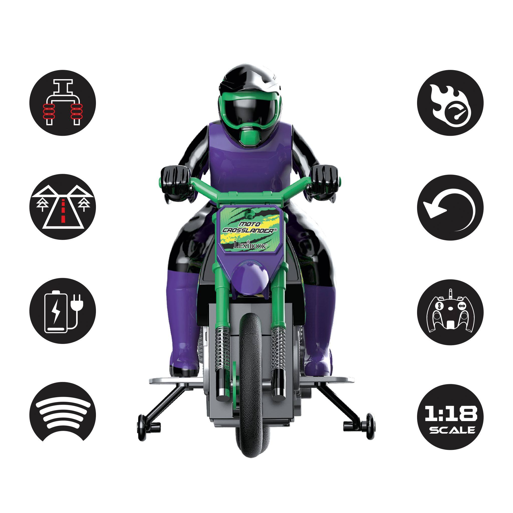 Moto Crosslander Lexibock  
1:18 Scale